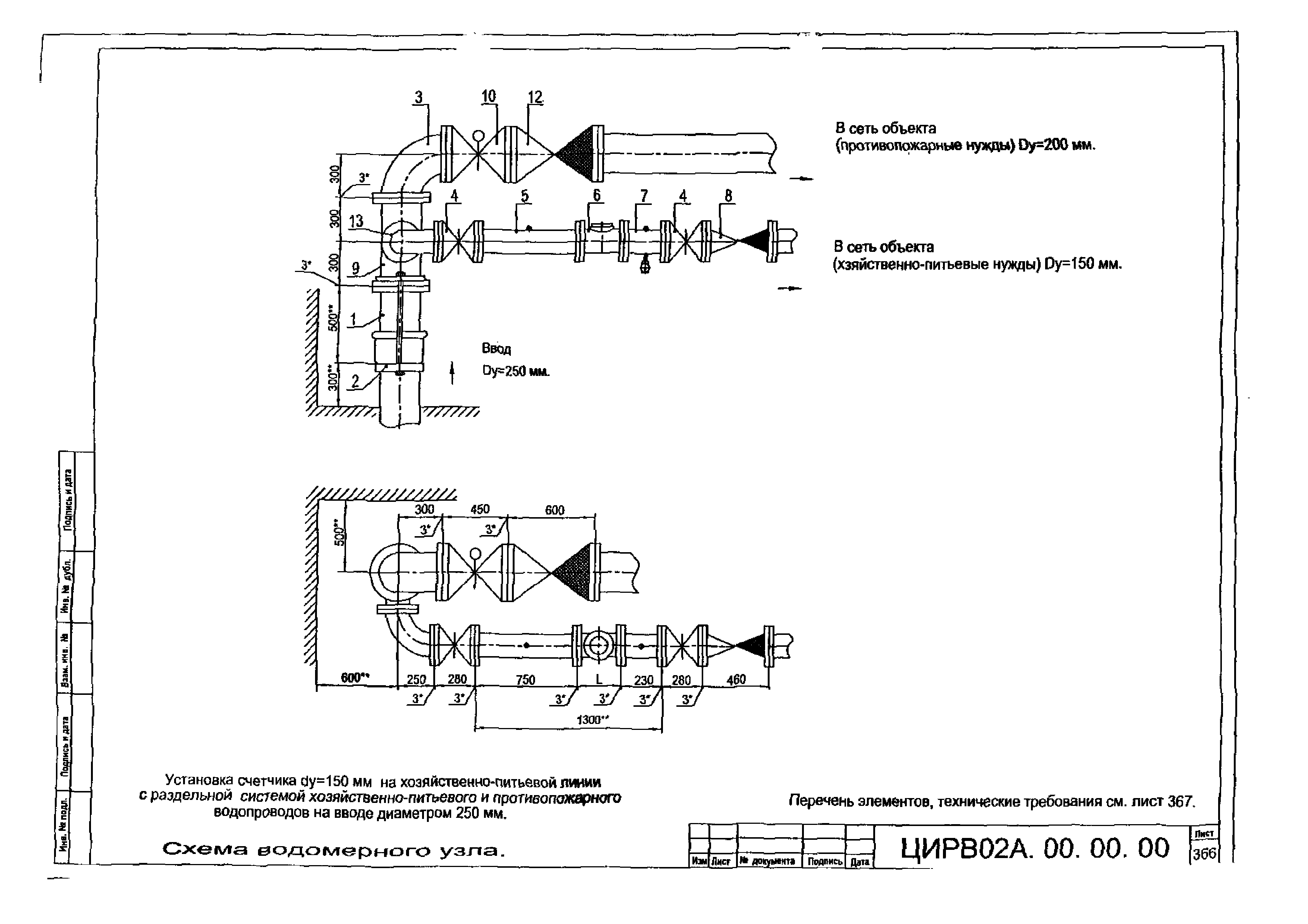 ЦИРВ 02А.00.00.00