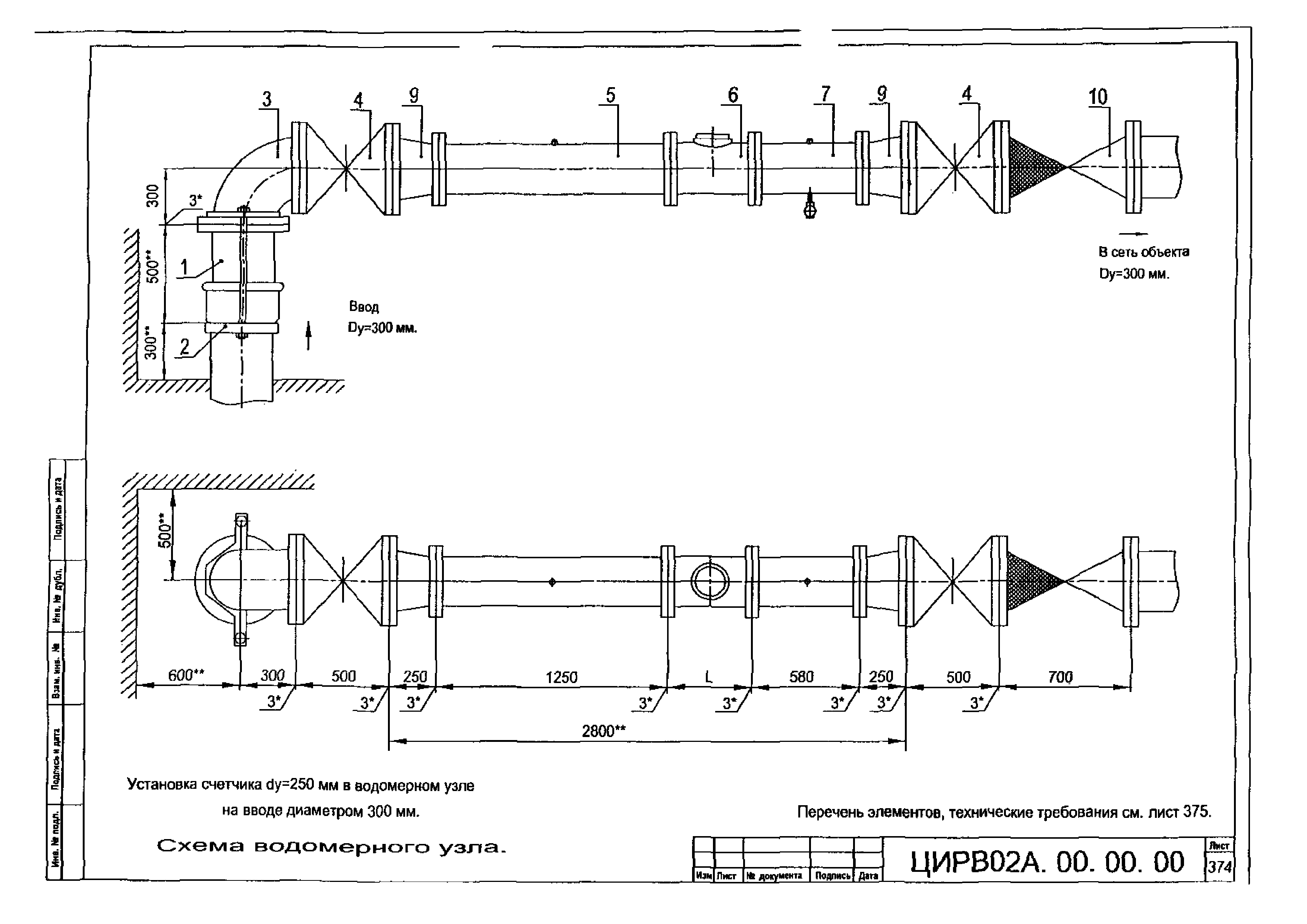 ЦИРВ 02А.00.00.00