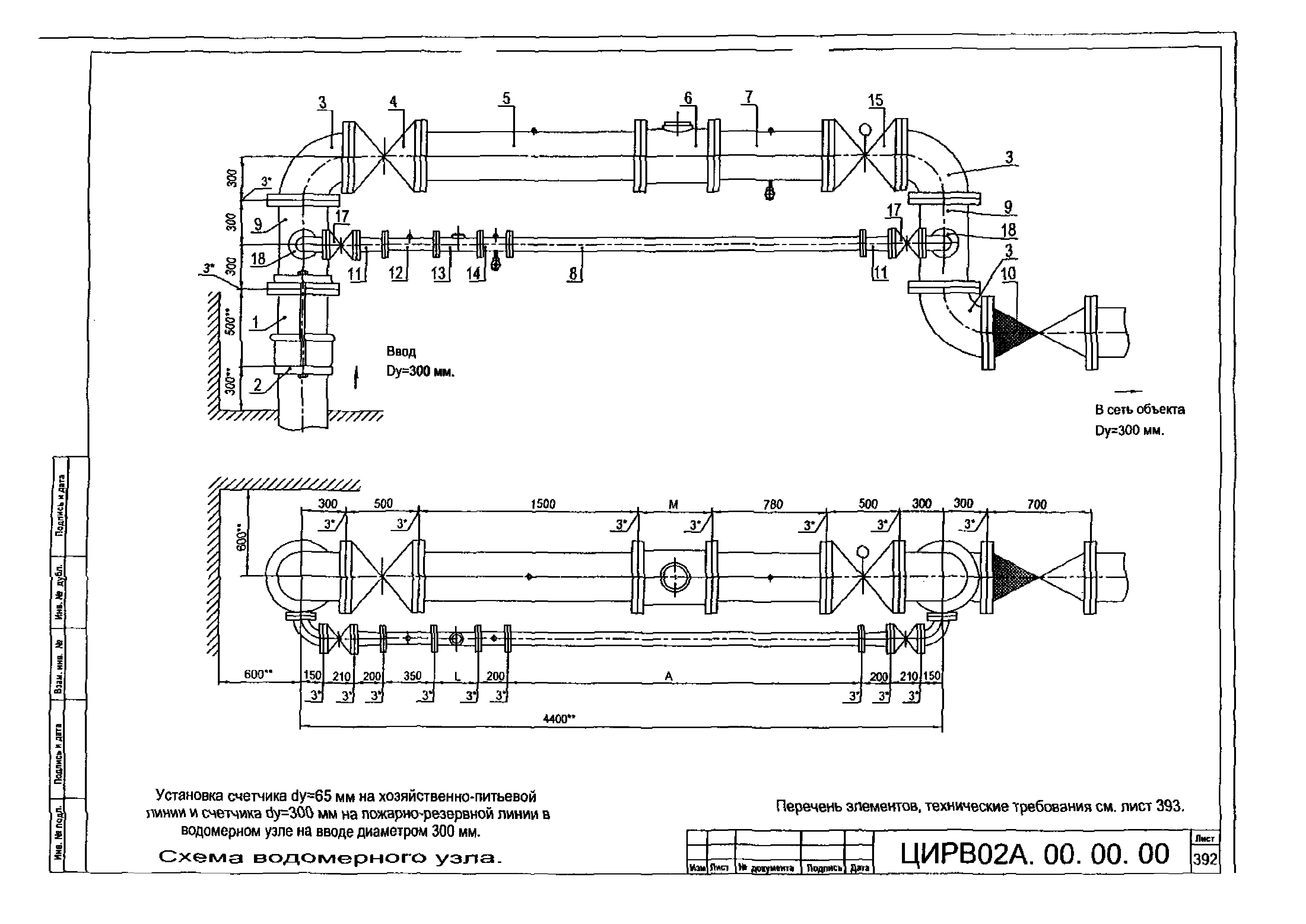 ЦИРВ 02А.00.00.00