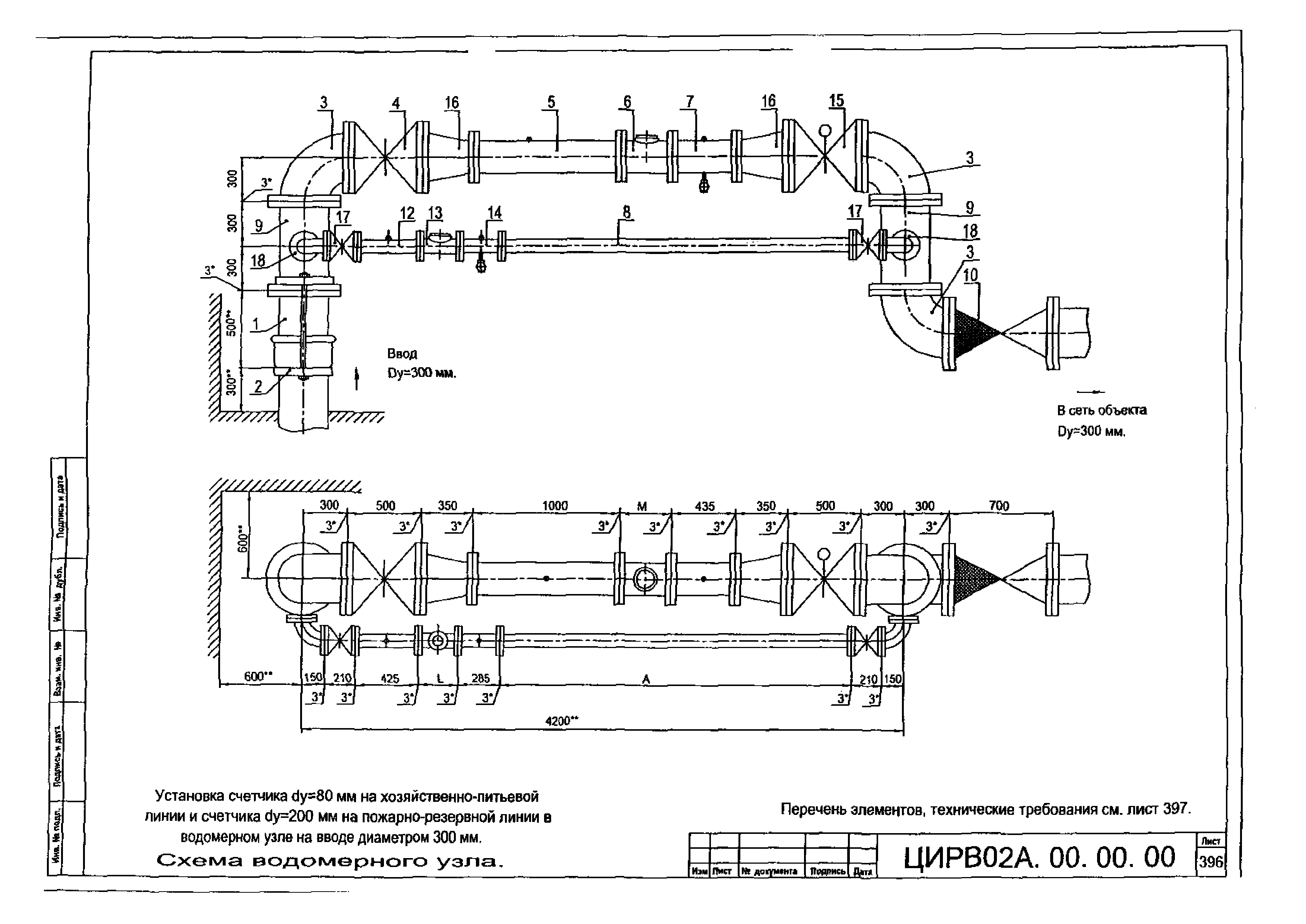 ЦИРВ 02А.00.00.00