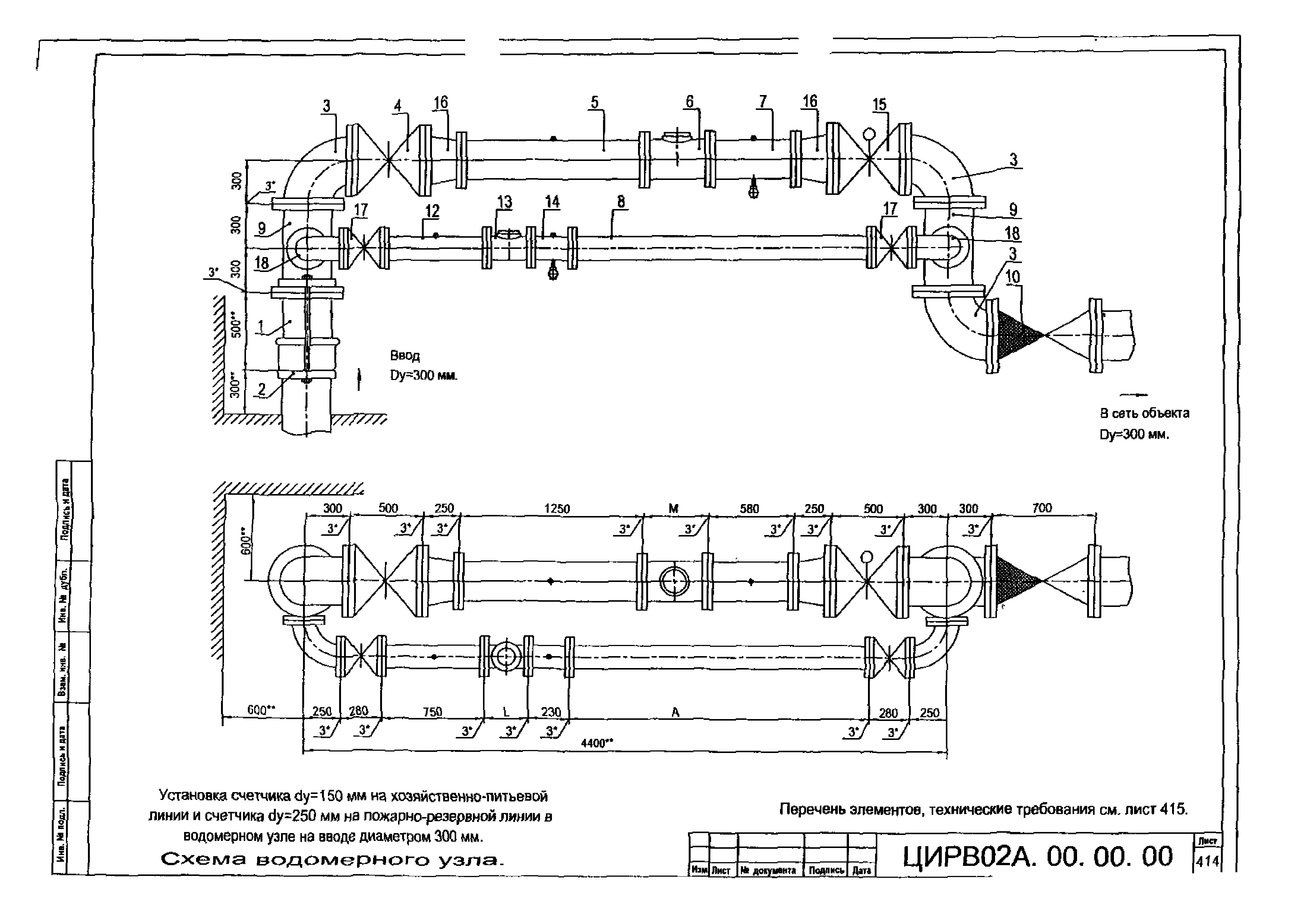 ЦИРВ 02А.00.00.00