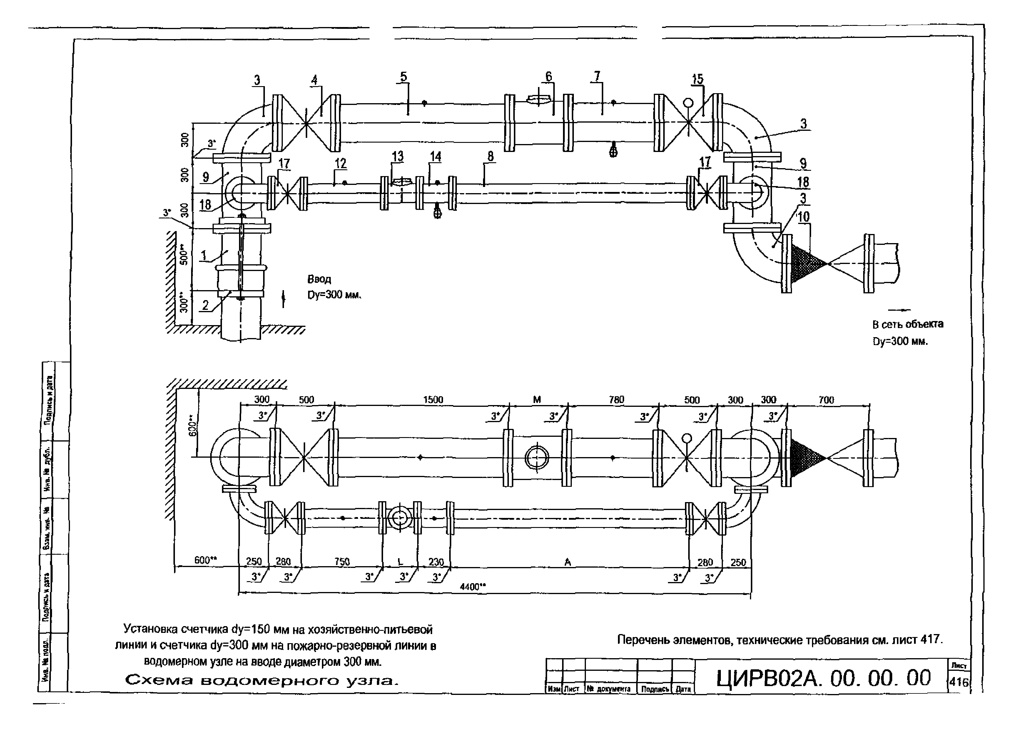 ЦИРВ 02А.00.00.00