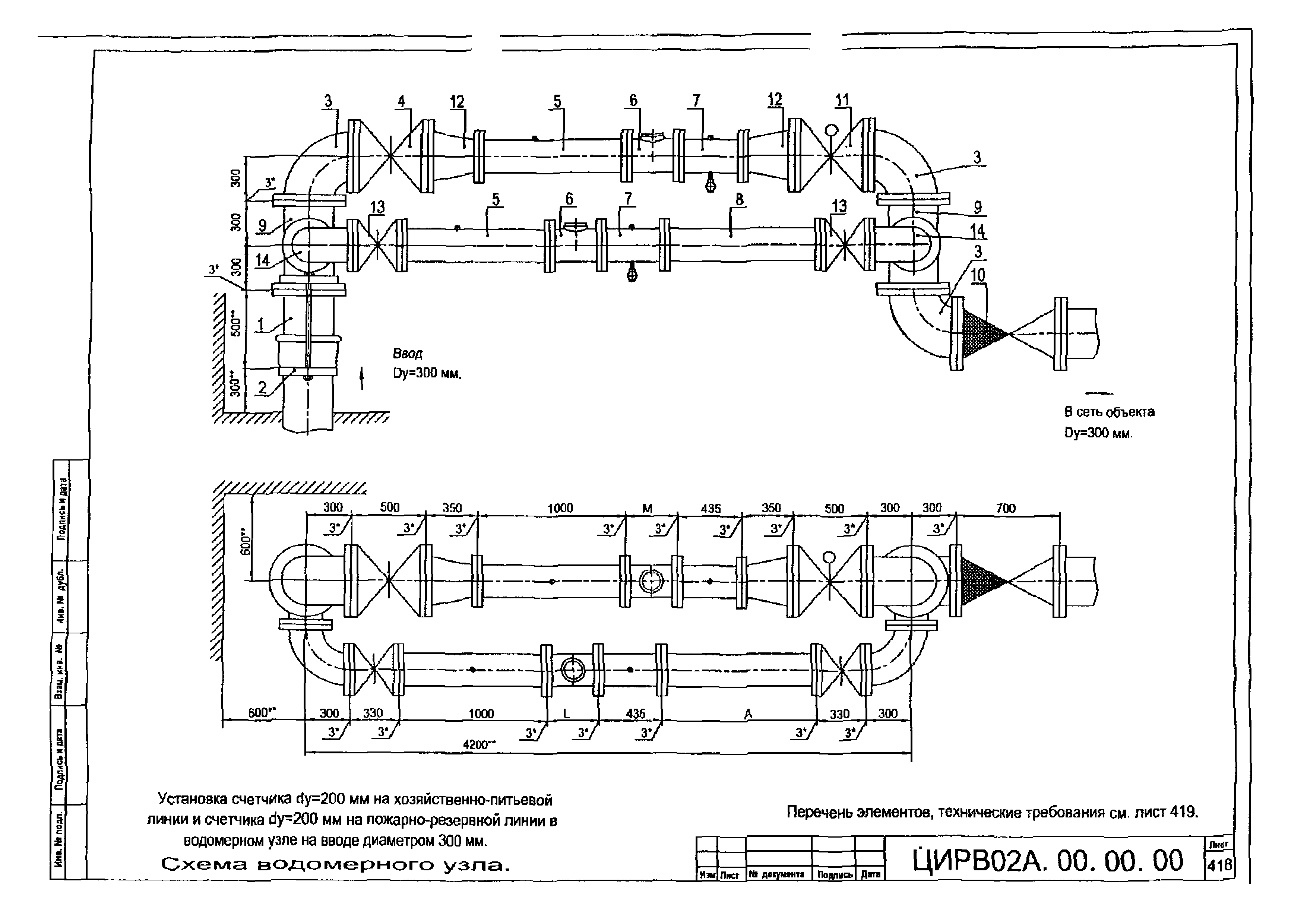 ЦИРВ 02А.00.00.00