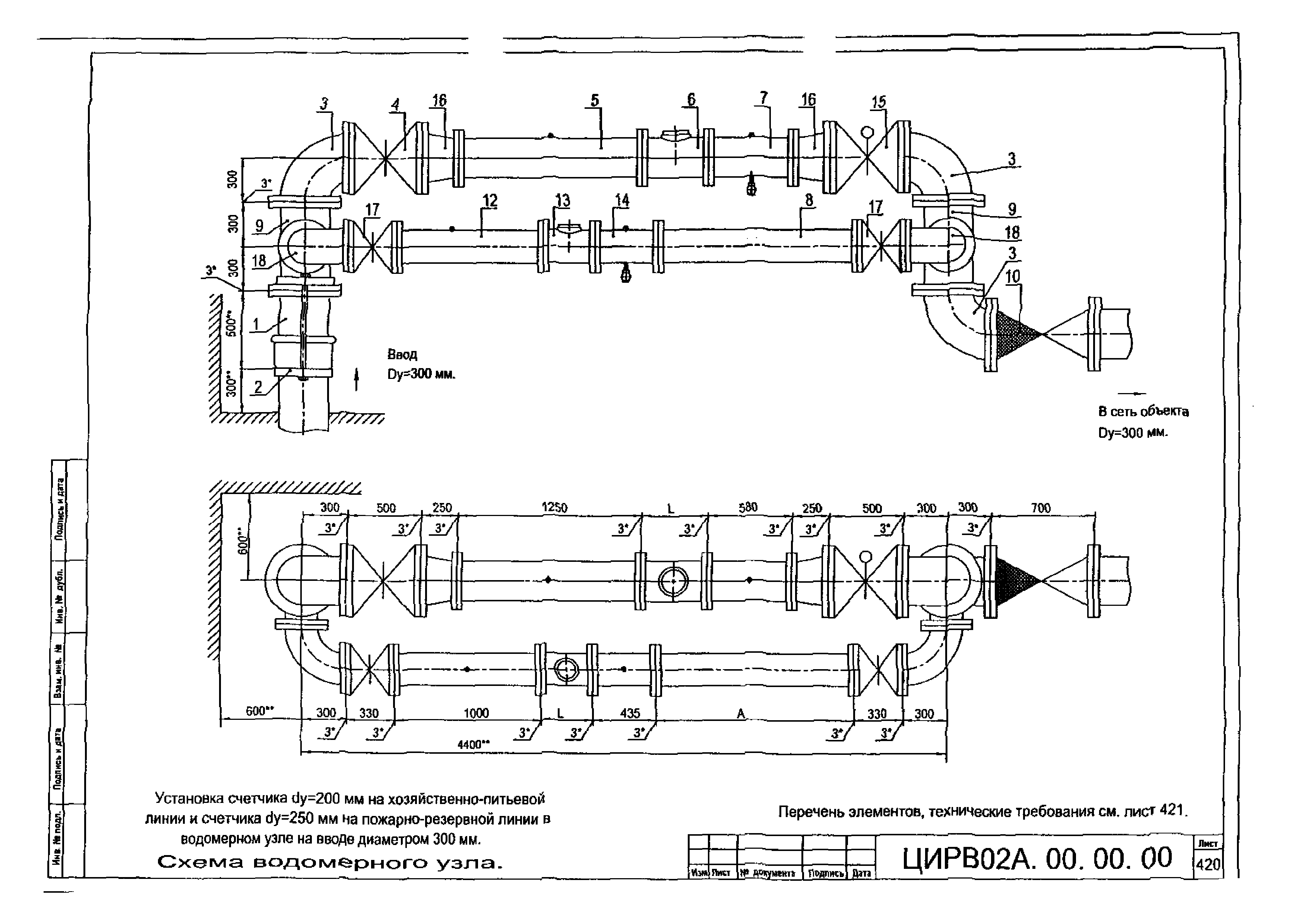 ЦИРВ 02А.00.00.00