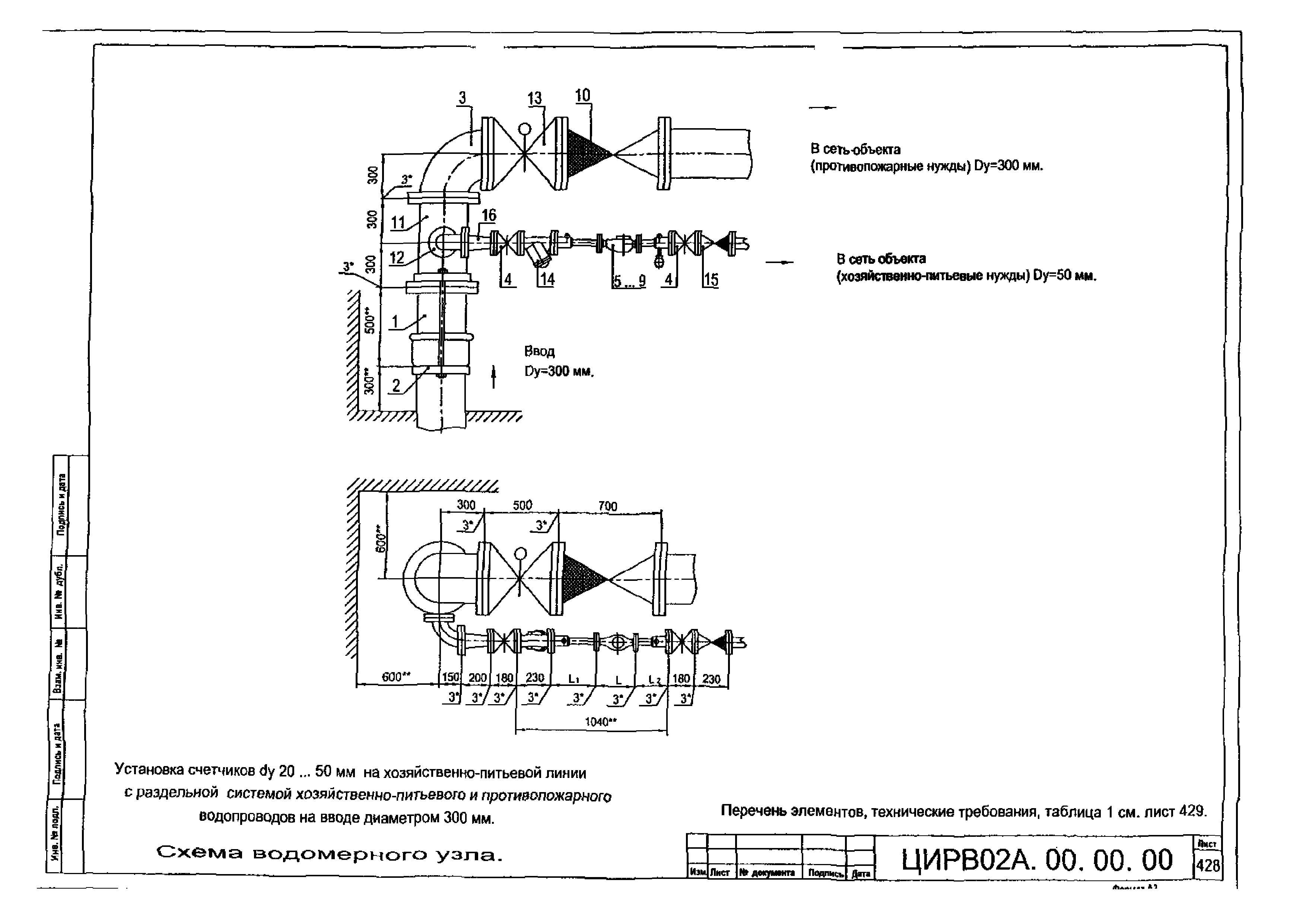 ЦИРВ 02А.00.00.00