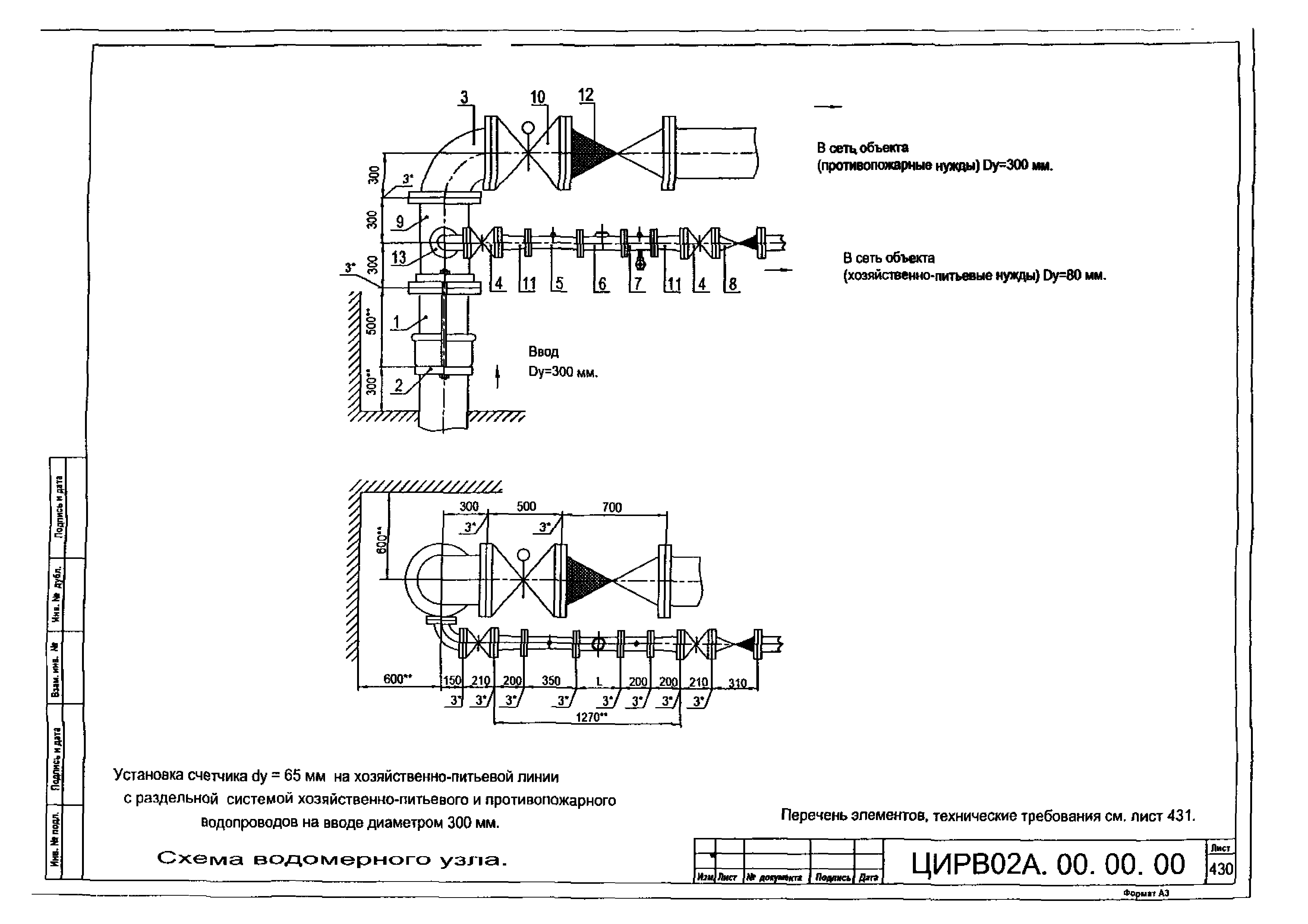 ЦИРВ 02А.00.00.00