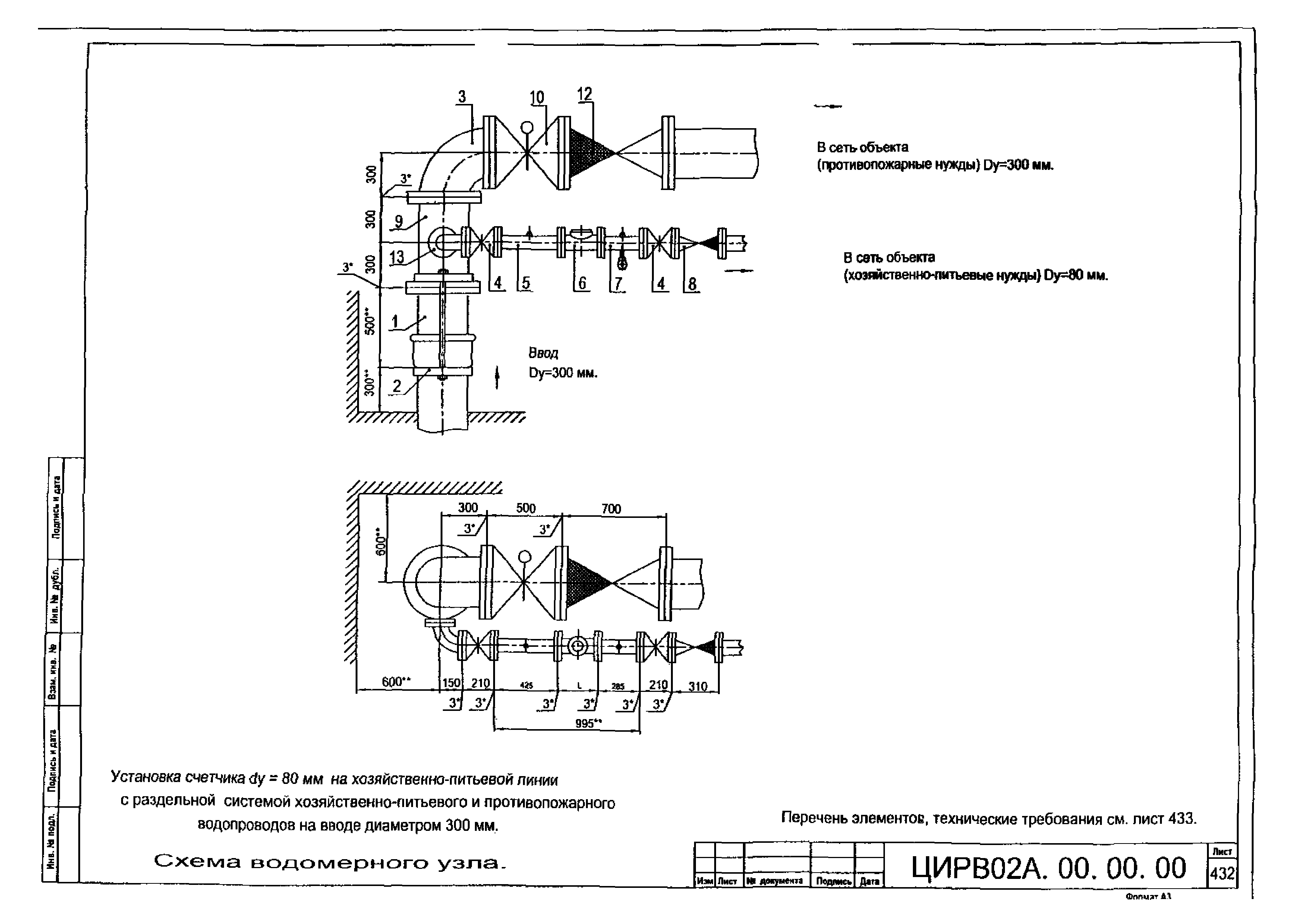 ЦИРВ 02А.00.00.00