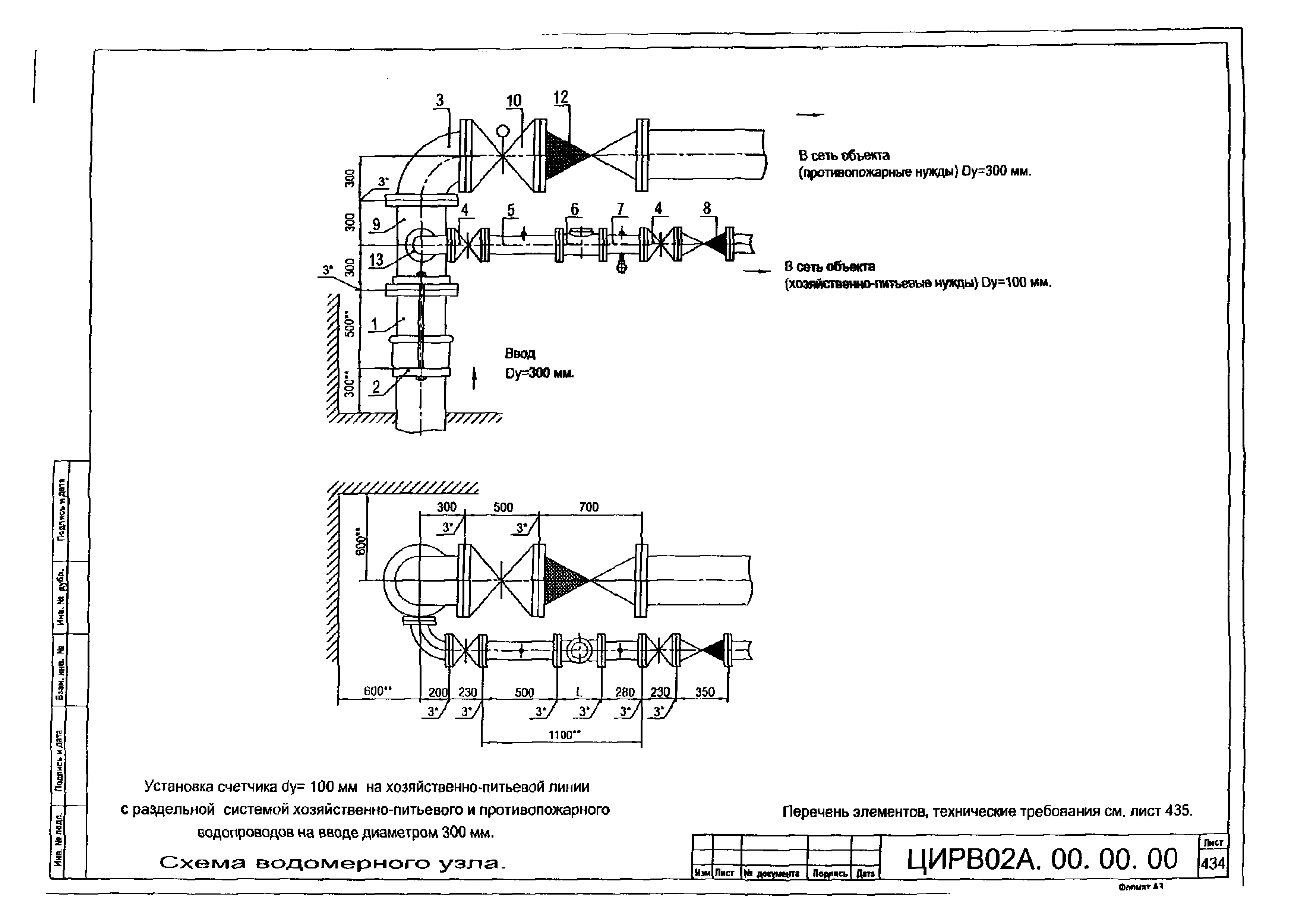 ЦИРВ 02А.00.00.00