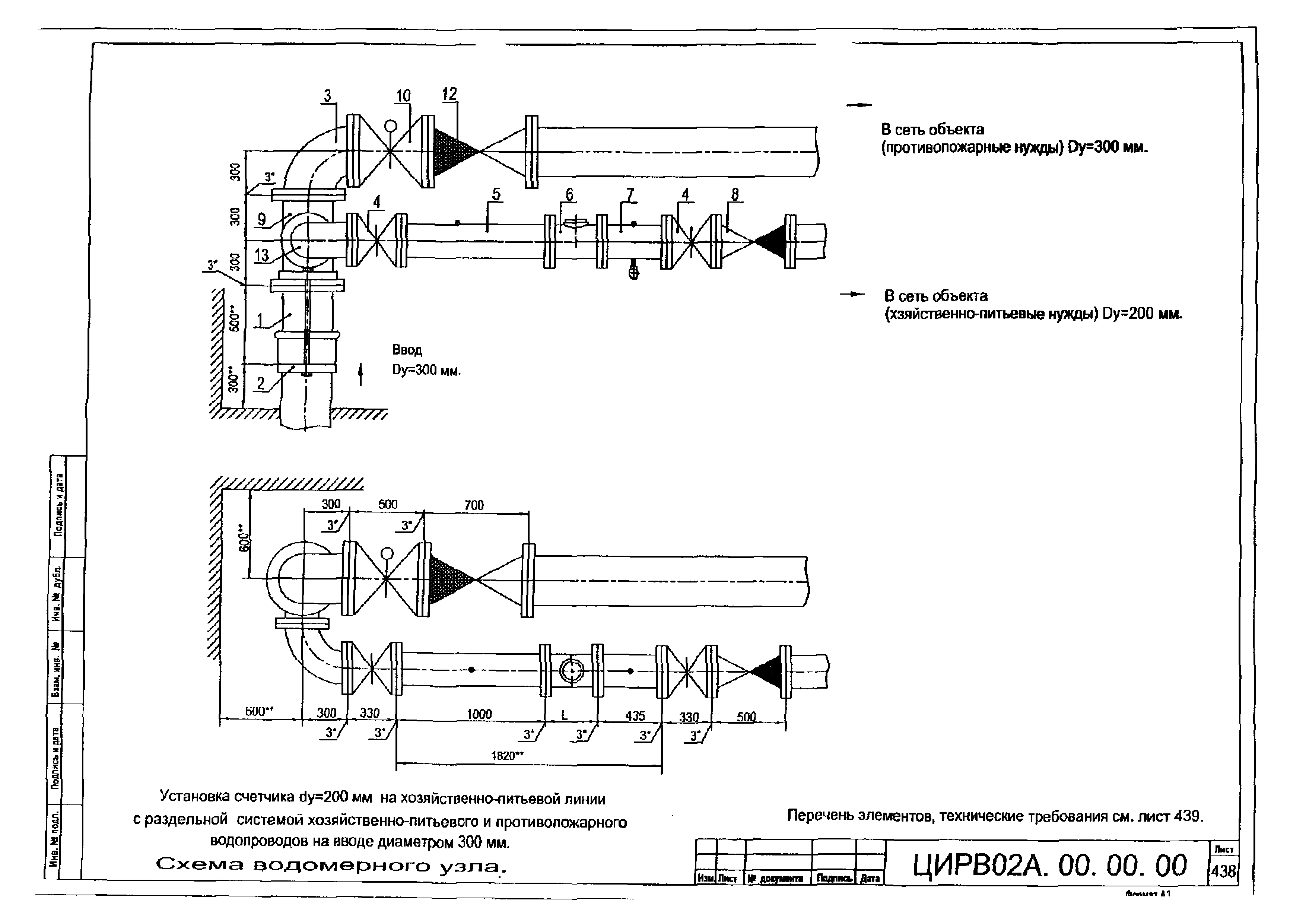 ЦИРВ 02А.00.00.00