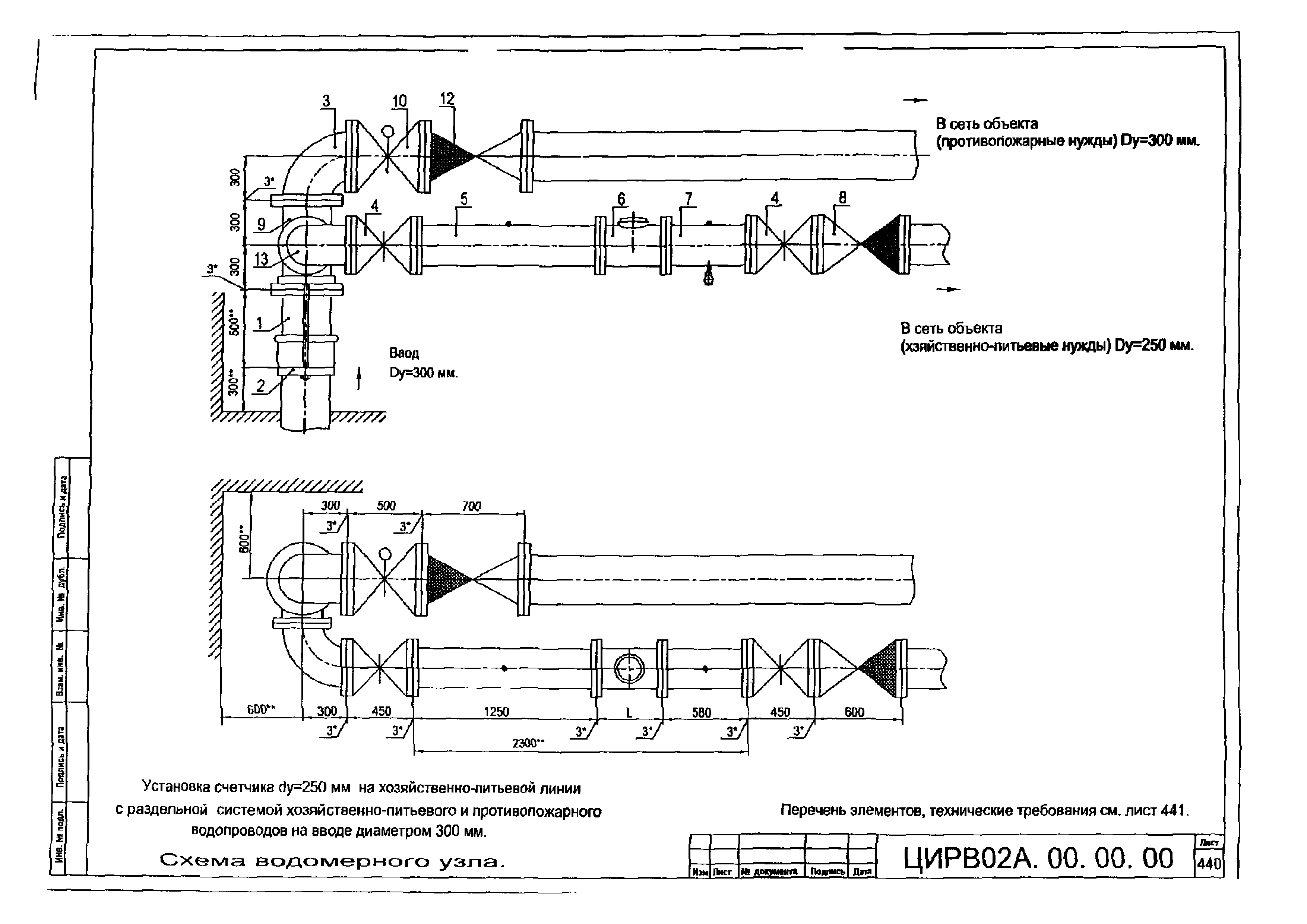 ЦИРВ 02А.00.00.00