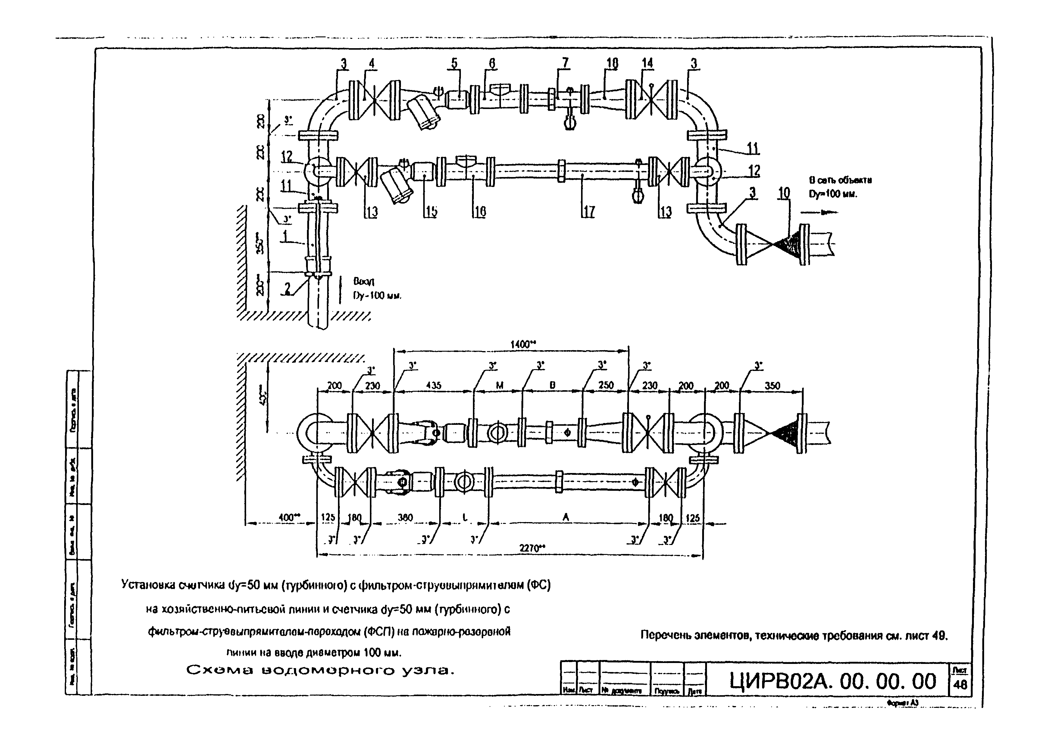 ЦИРВ 02А.00.00.00