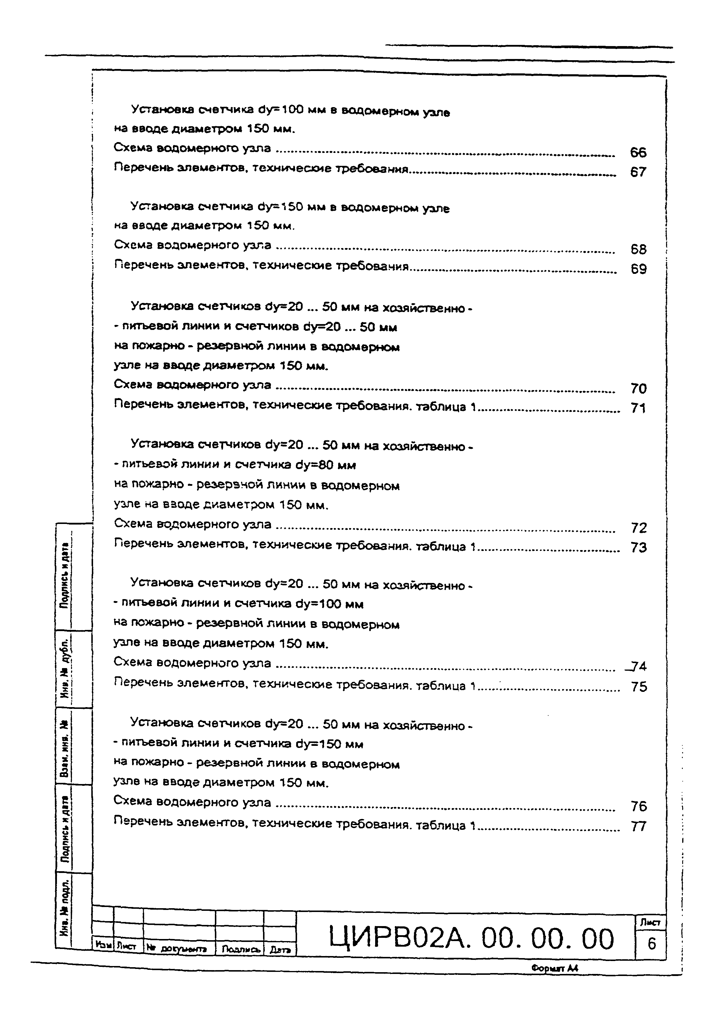 ЦИРВ 02А.00.00.00