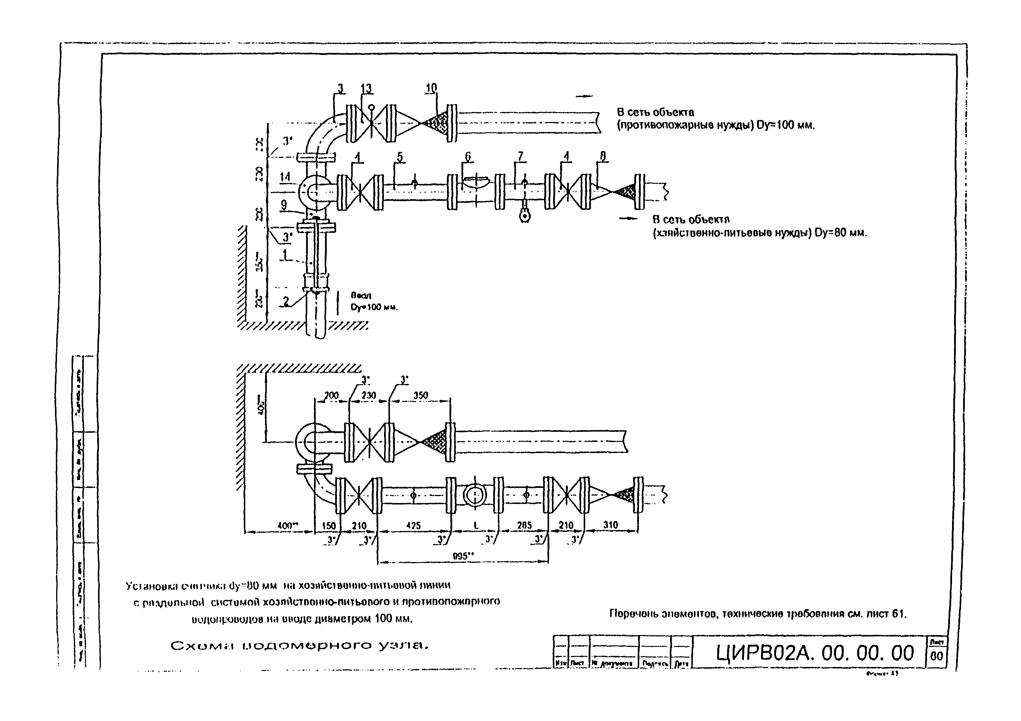 ЦИРВ 02А.00.00.00