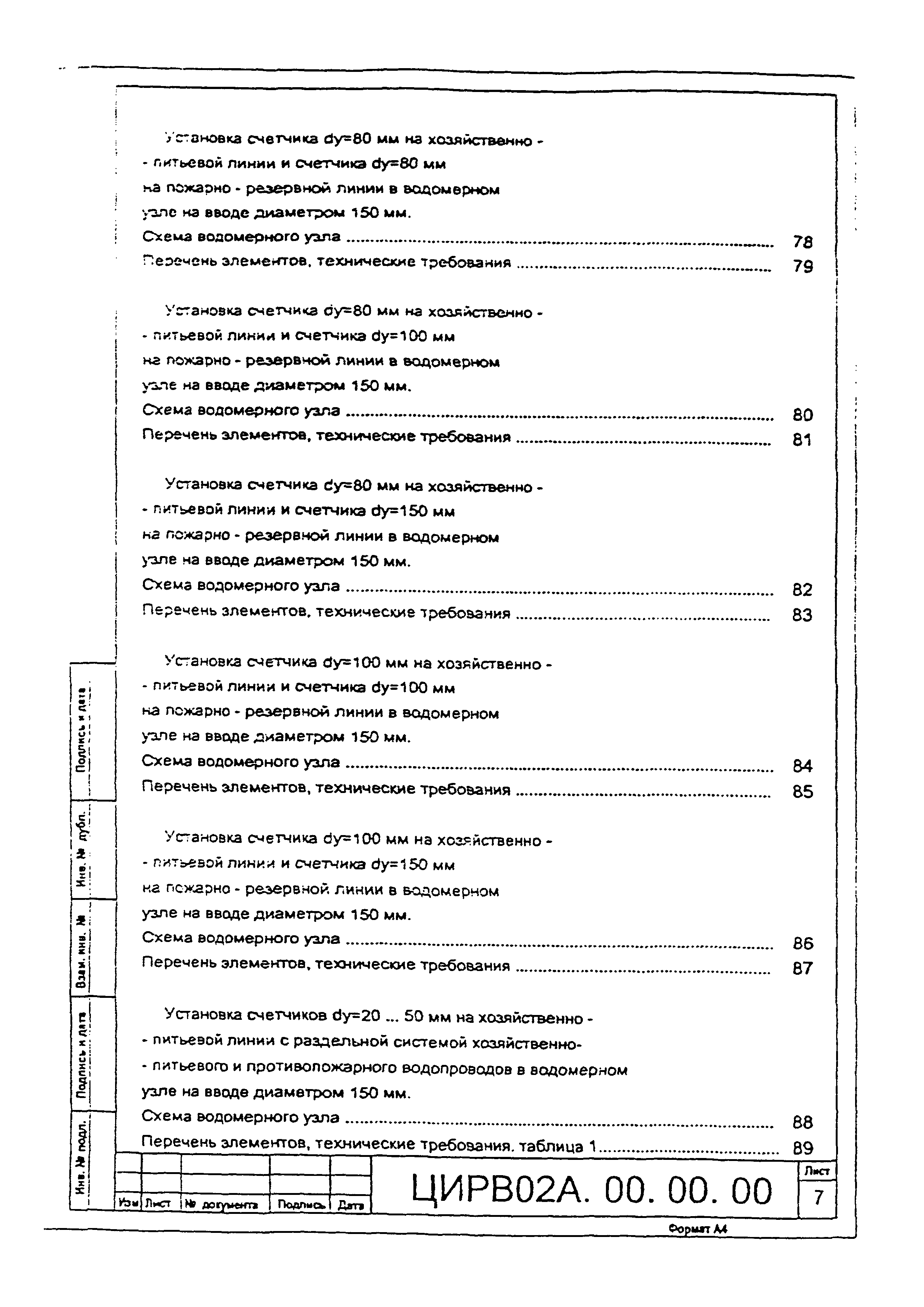 ЦИРВ 02А.00.00.00