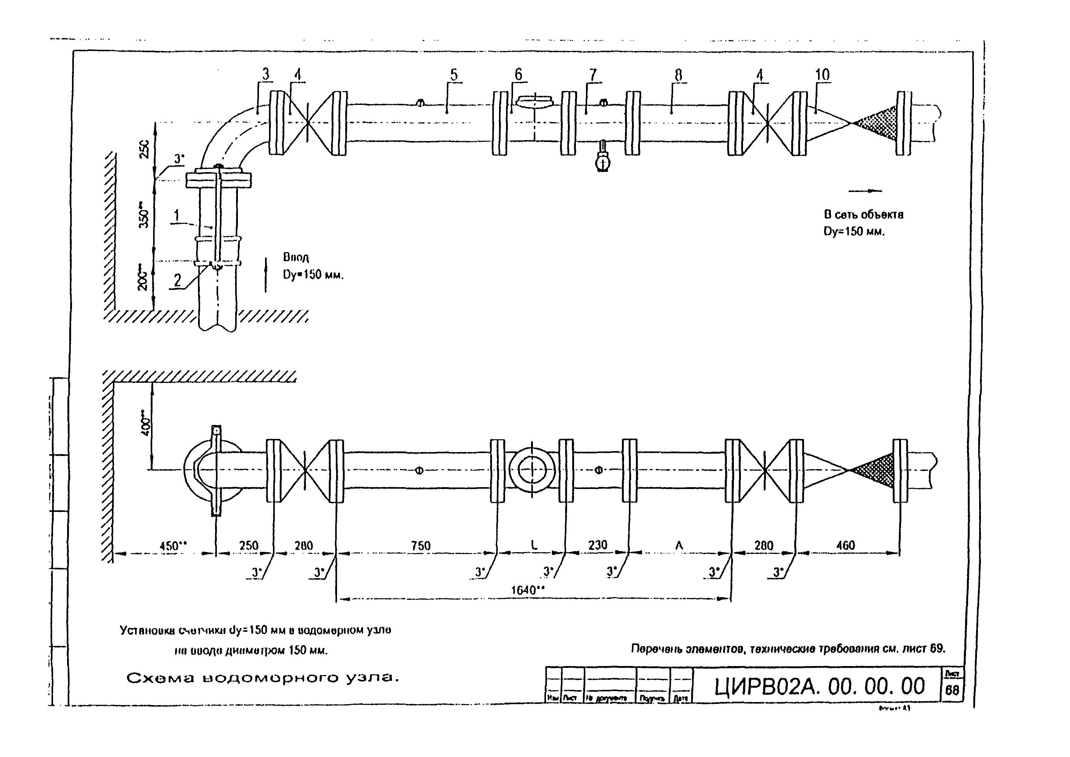 ЦИРВ 02А.00.00.00