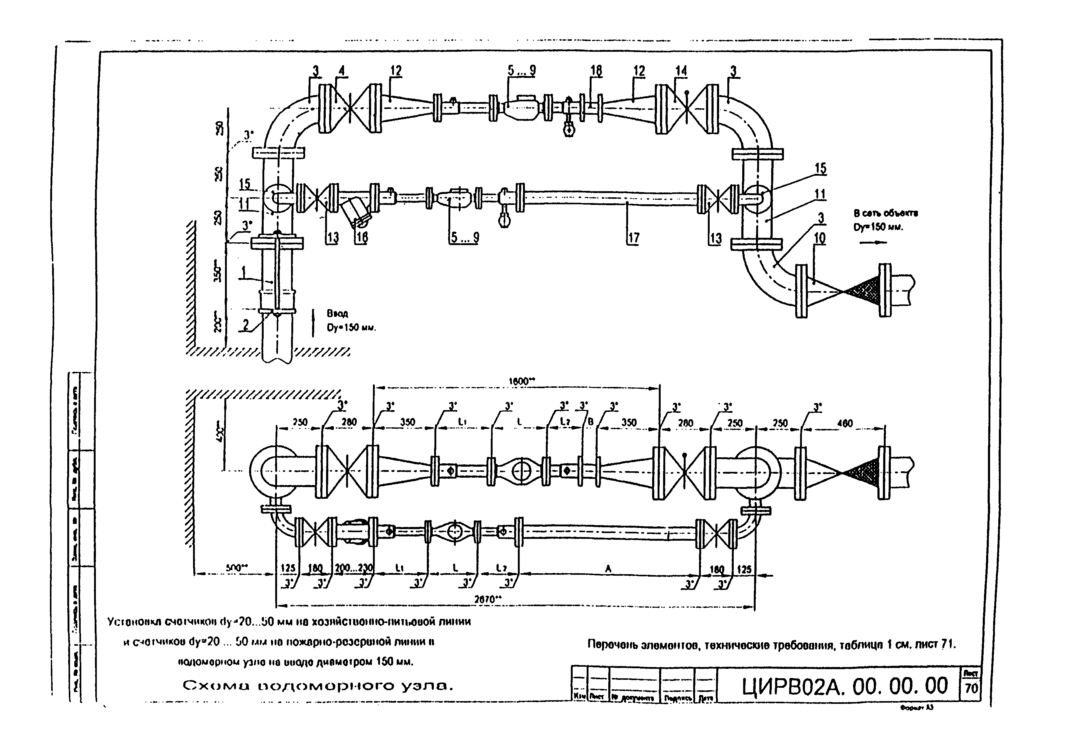 ЦИРВ 02А.00.00.00