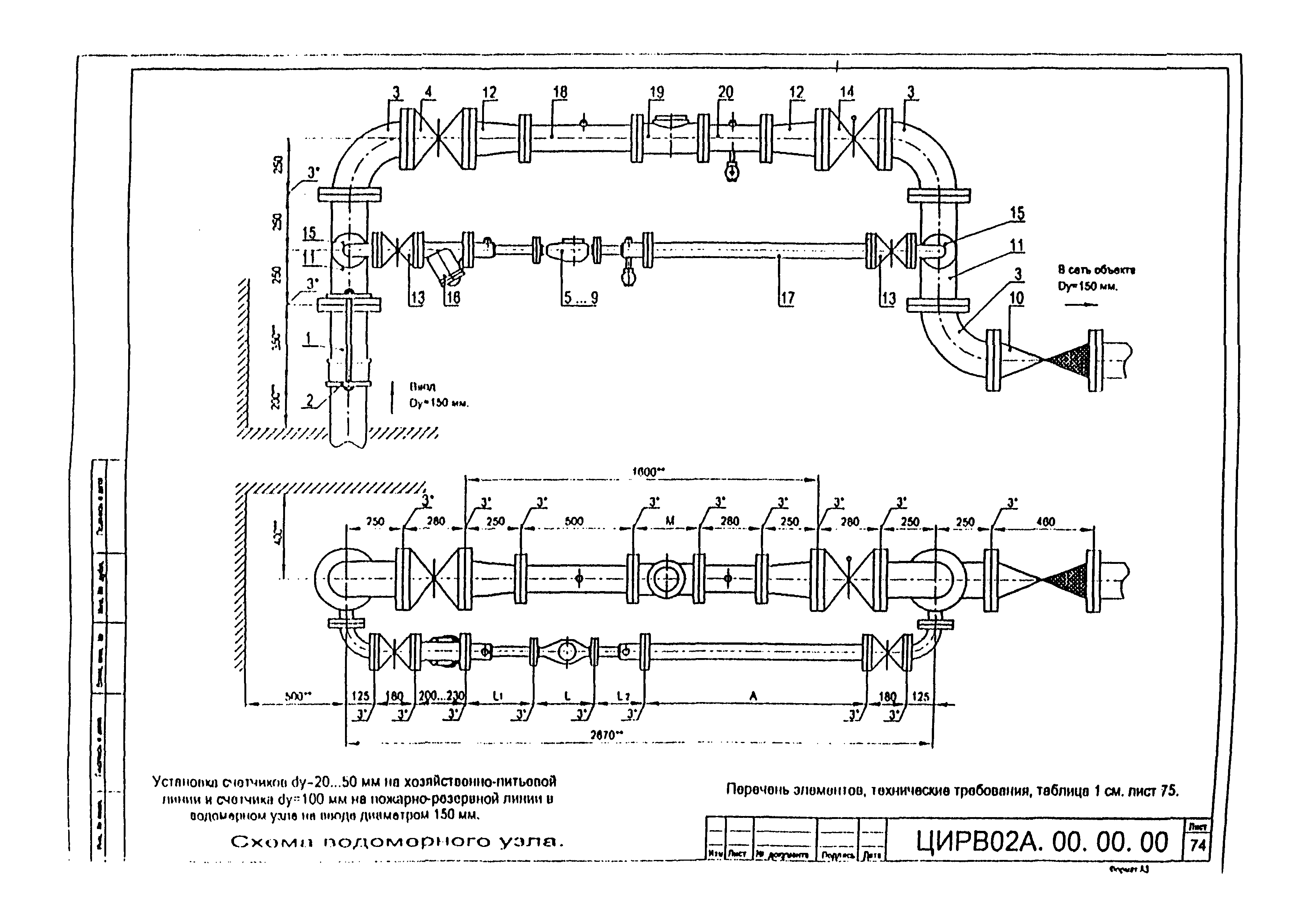 ЦИРВ 02А.00.00.00