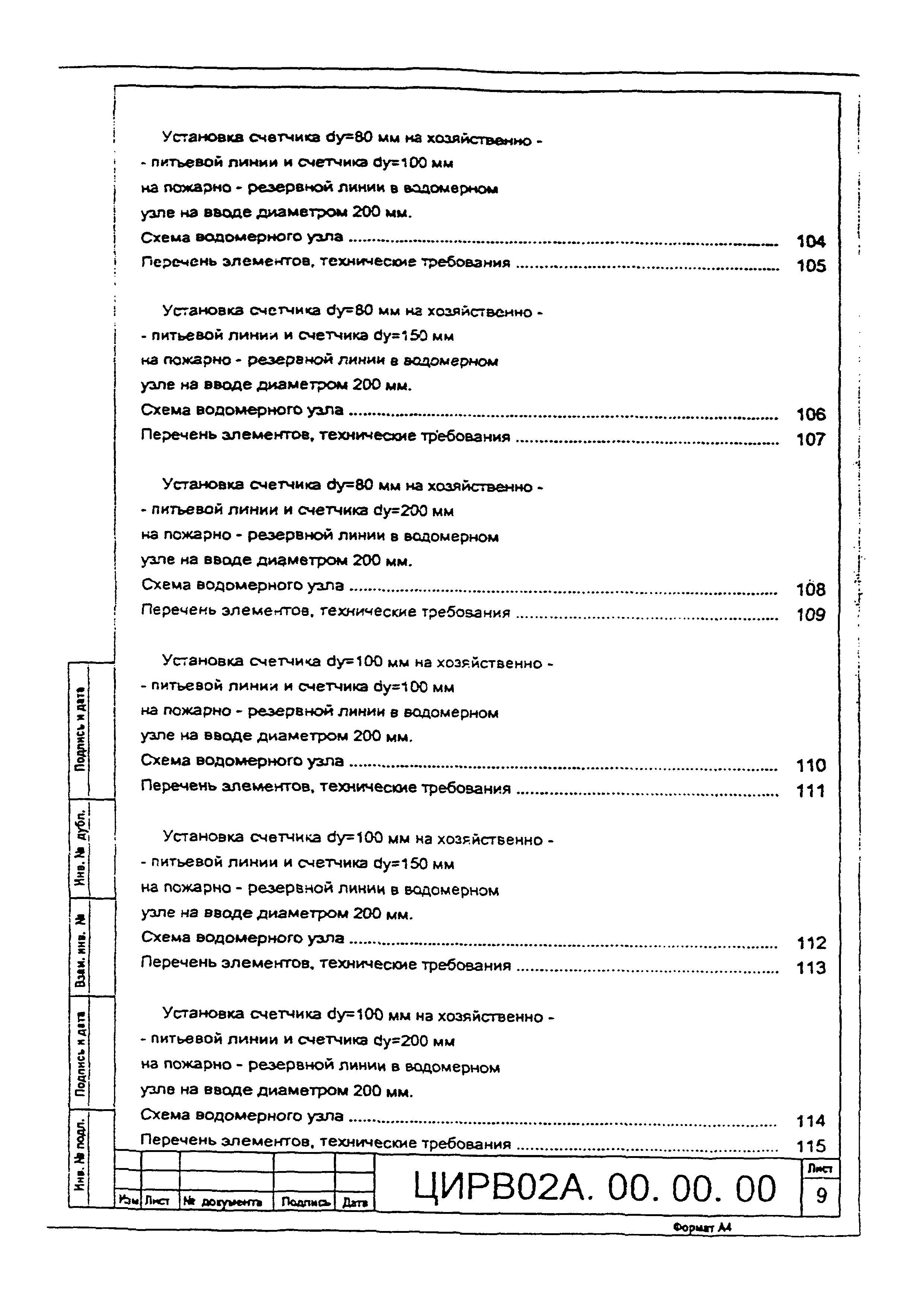 ЦИРВ 02А.00.00.00