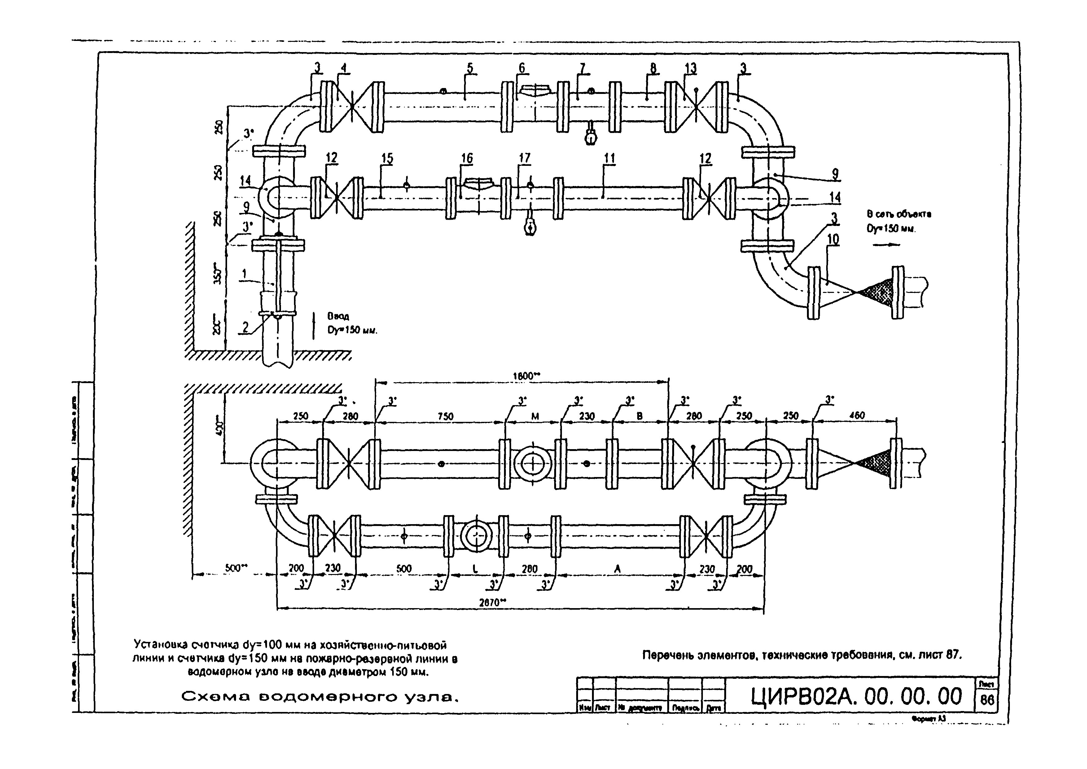 ЦИРВ 02А.00.00.00