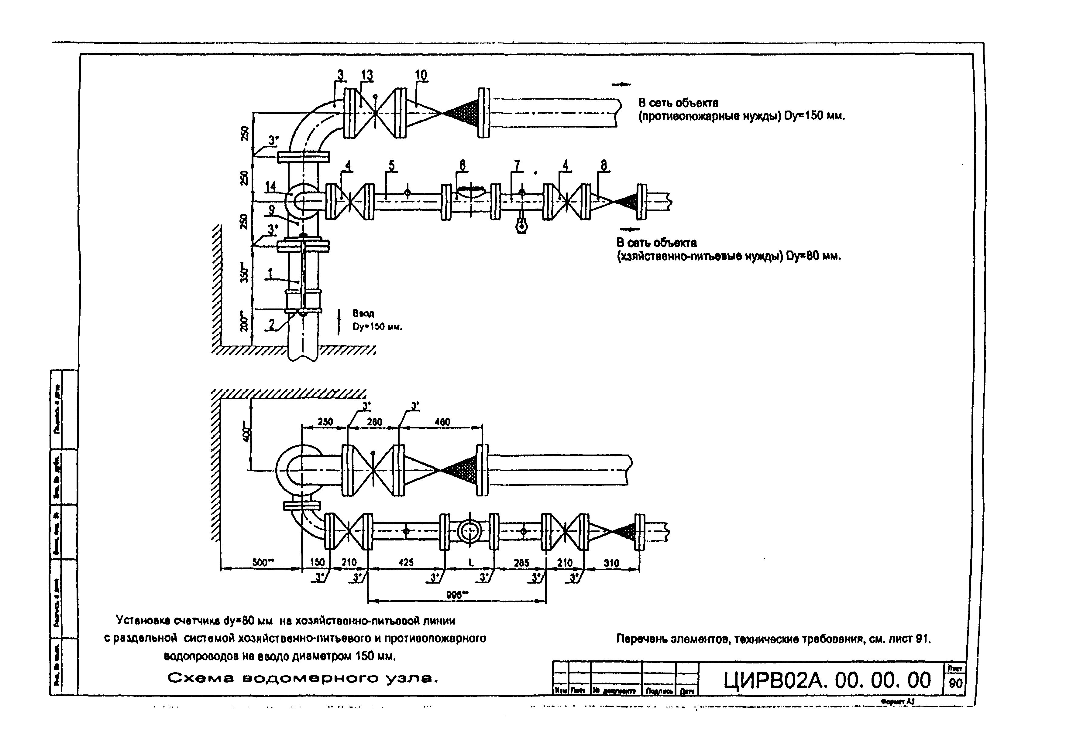 ЦИРВ 02А.00.00.00