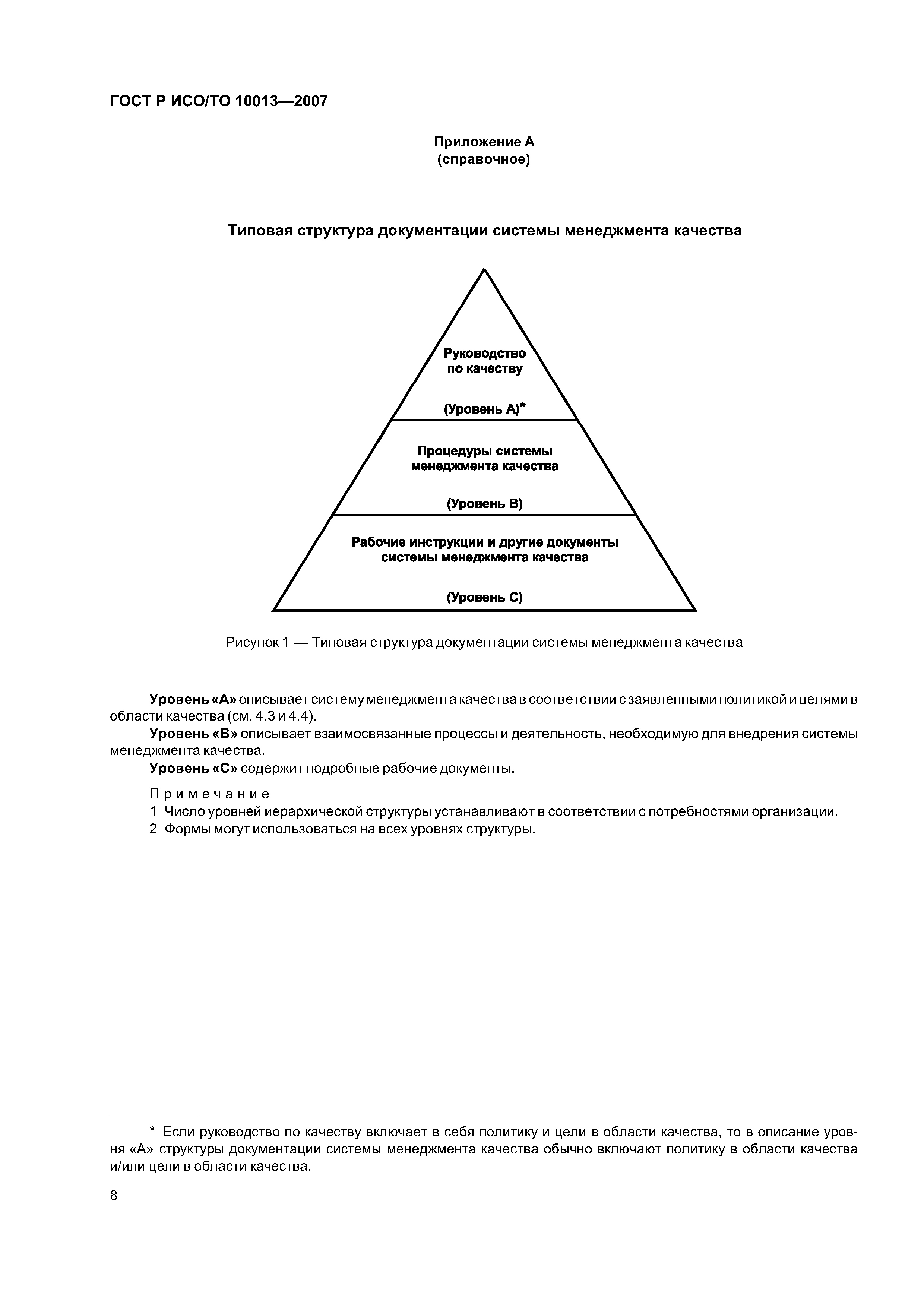 ГОСТ Р ИСО/ТО 10013-2007