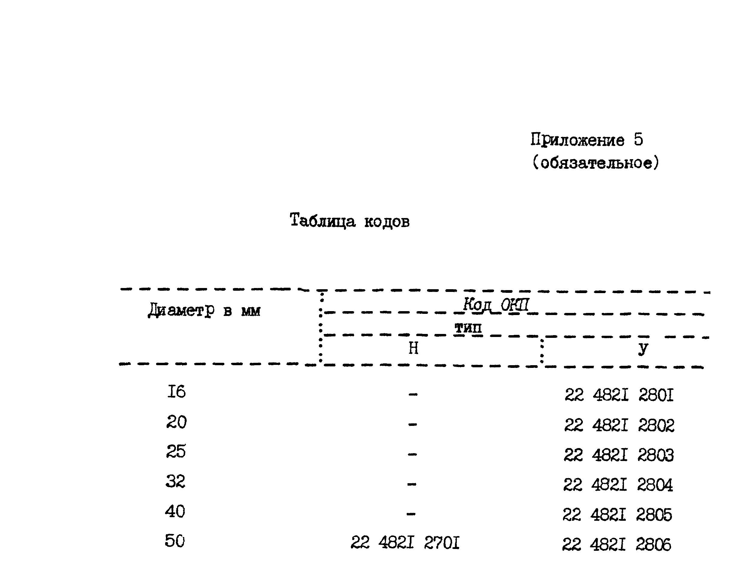 ТУ 6-19-215-83