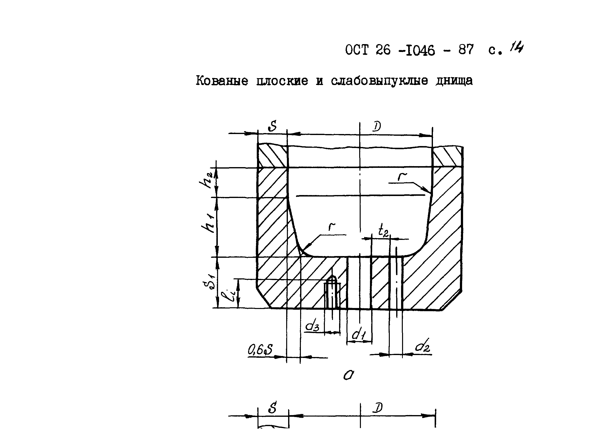 ОСТ 26-1046-87