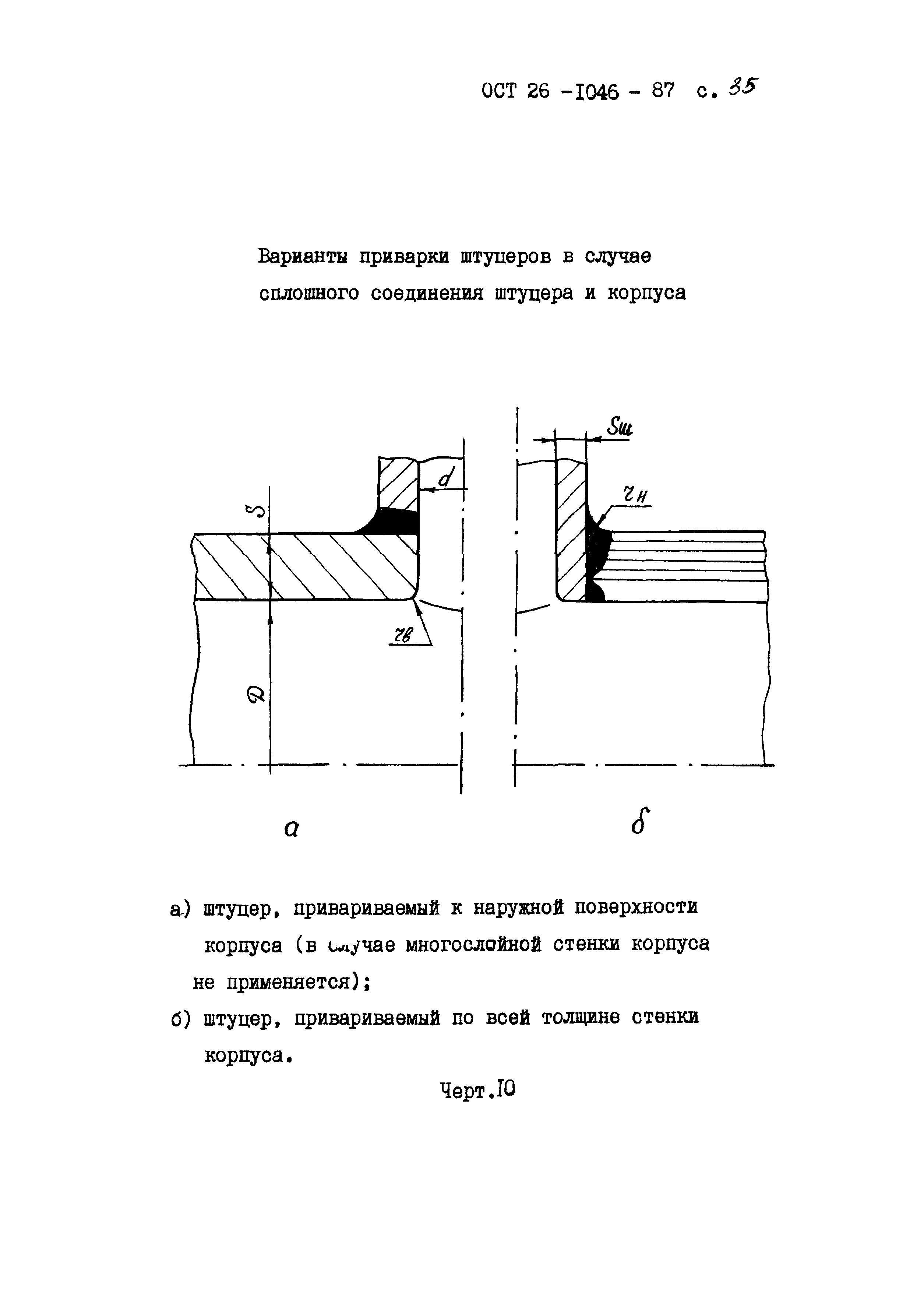 ОСТ 26-1046-87