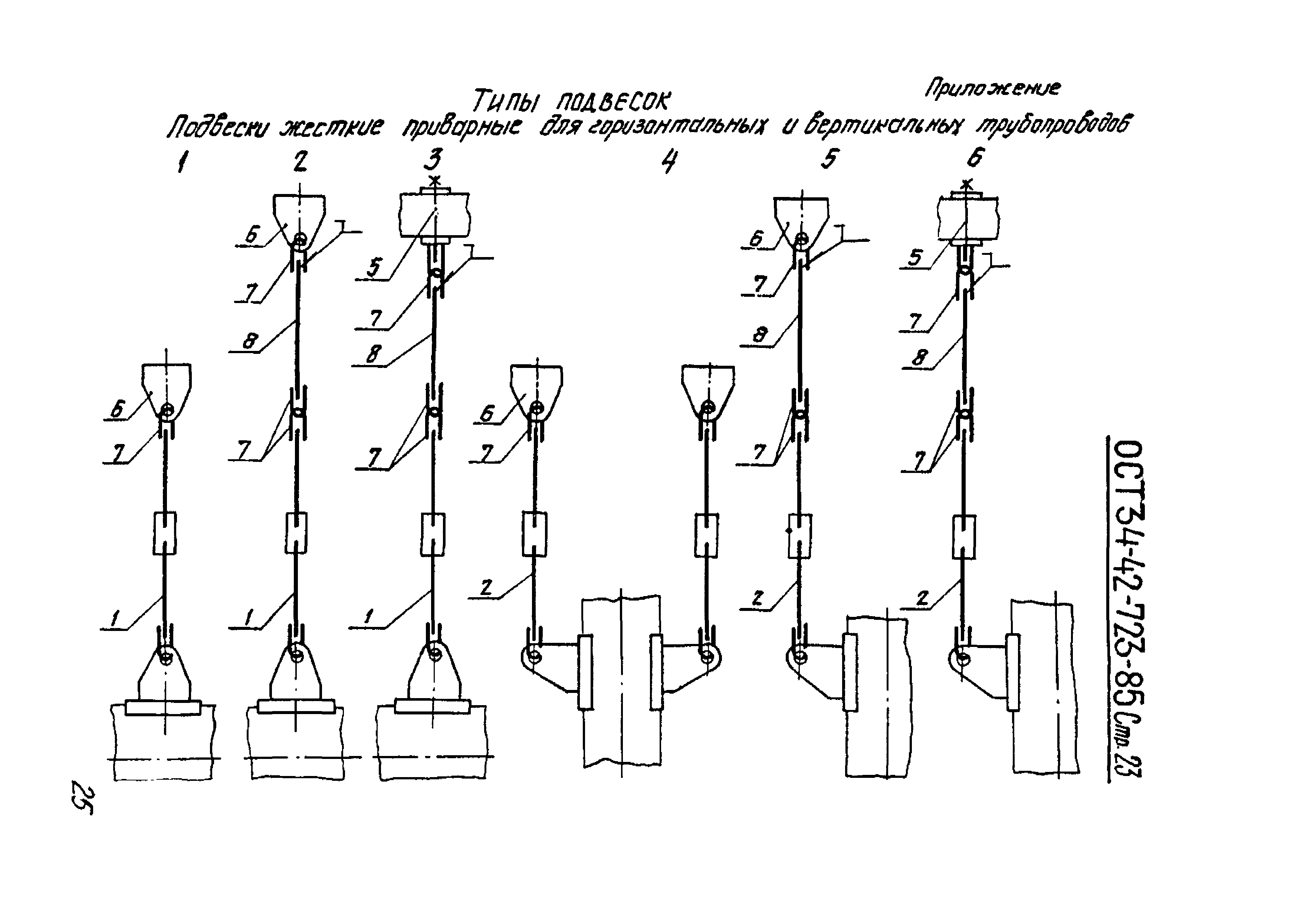 ОСТ 34-42-723-86