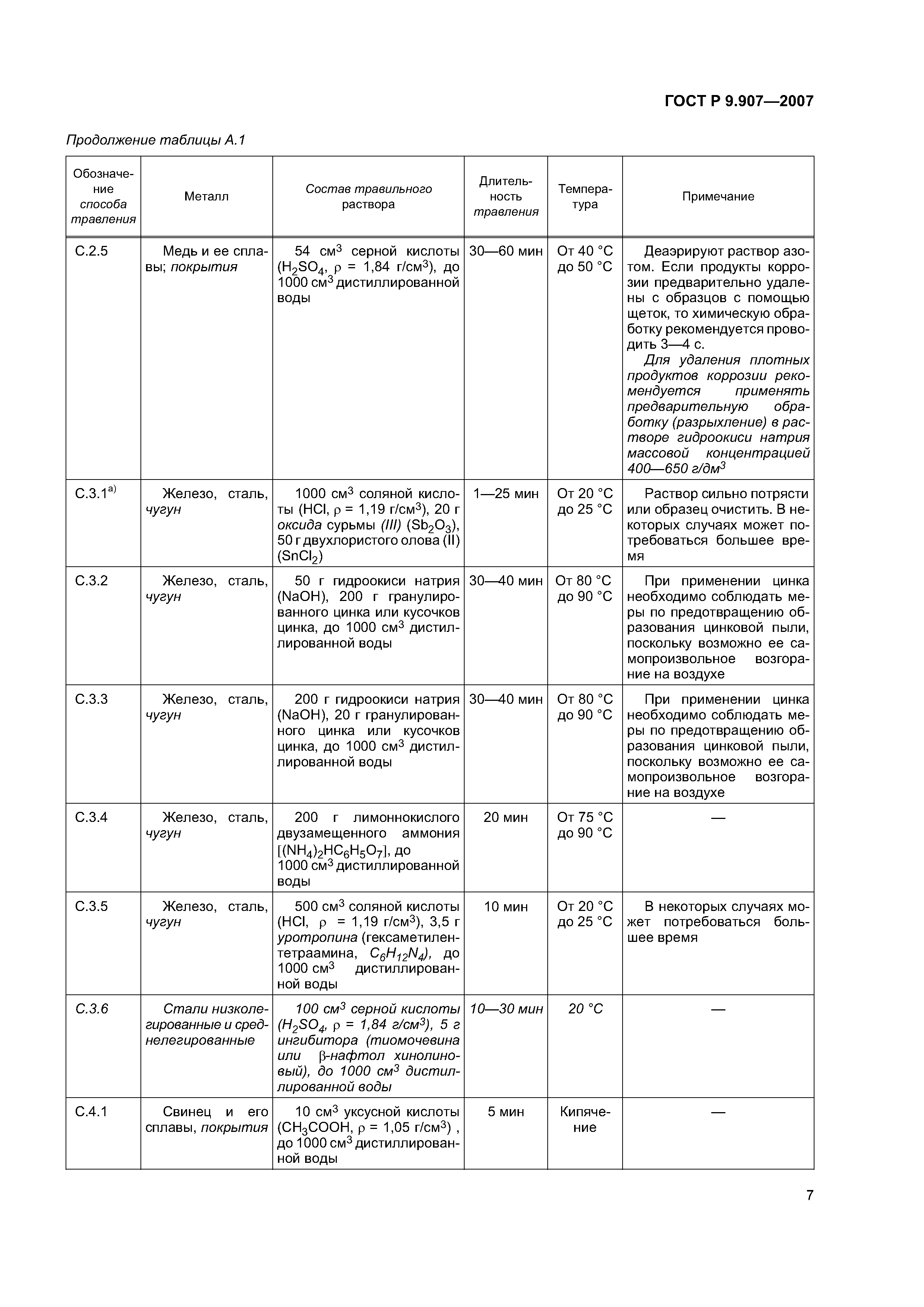 ГОСТ Р 9.907-2007