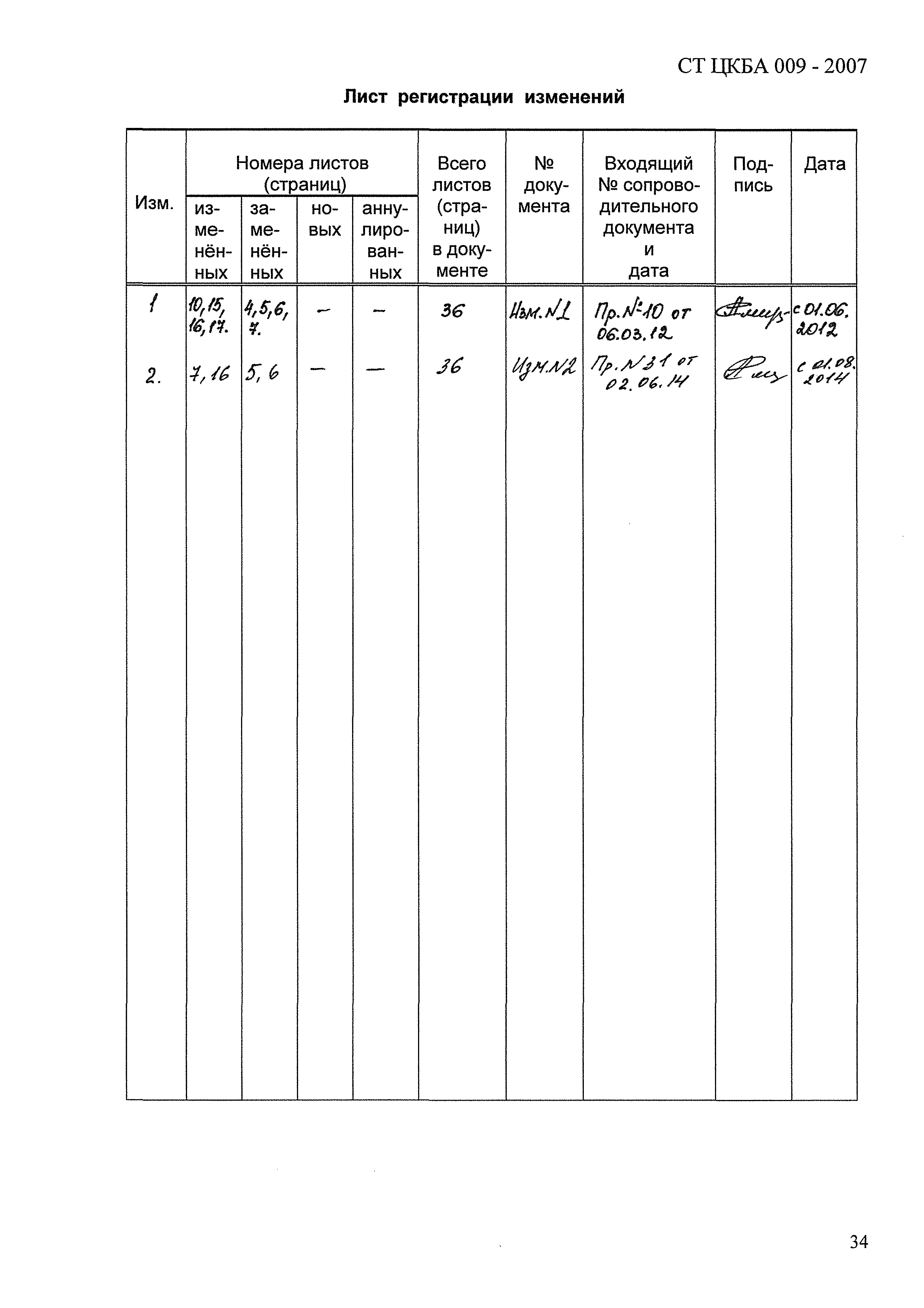 СТ ЦКБА 009-2007