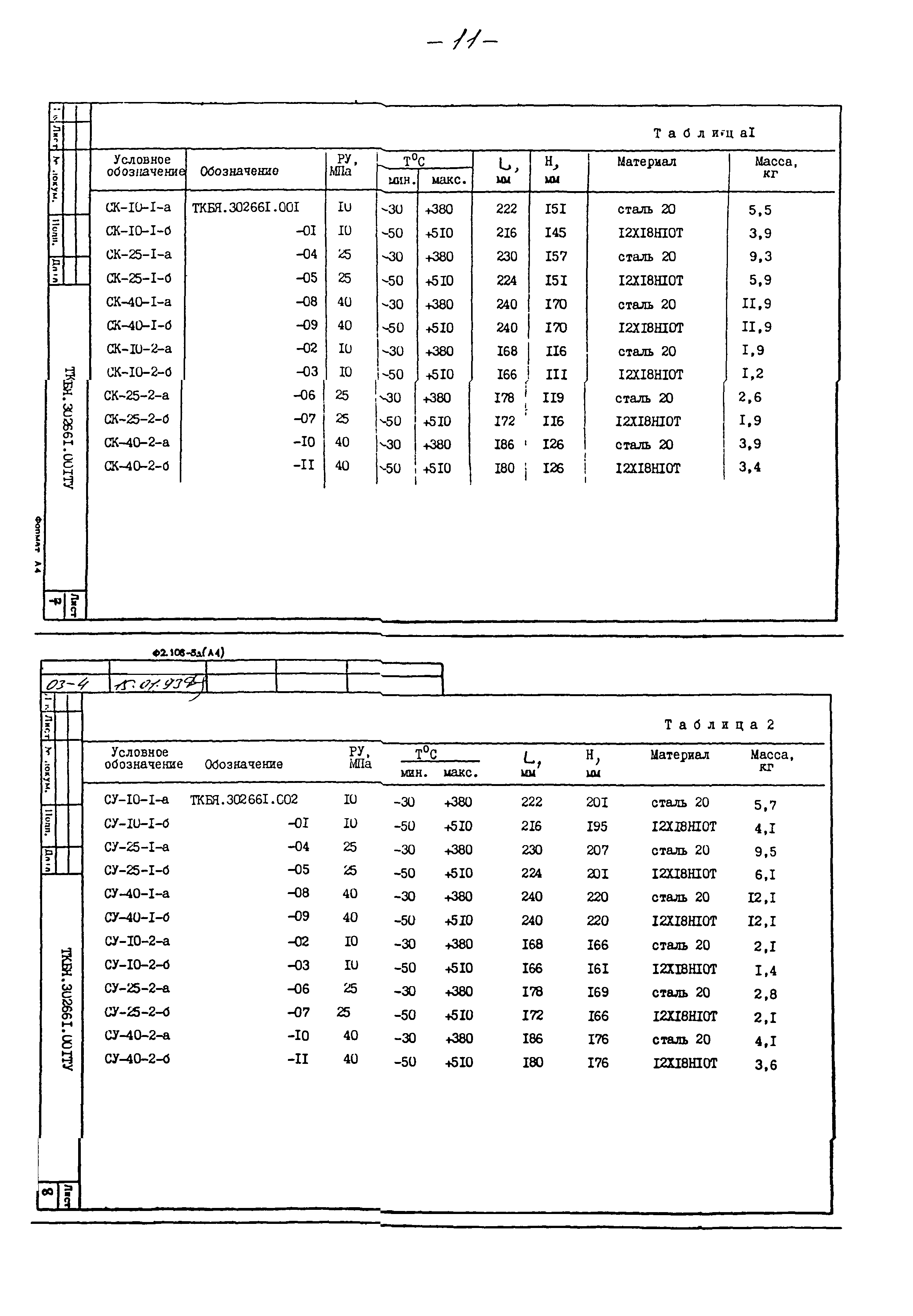 ТКБЯ 302661.001 ОП