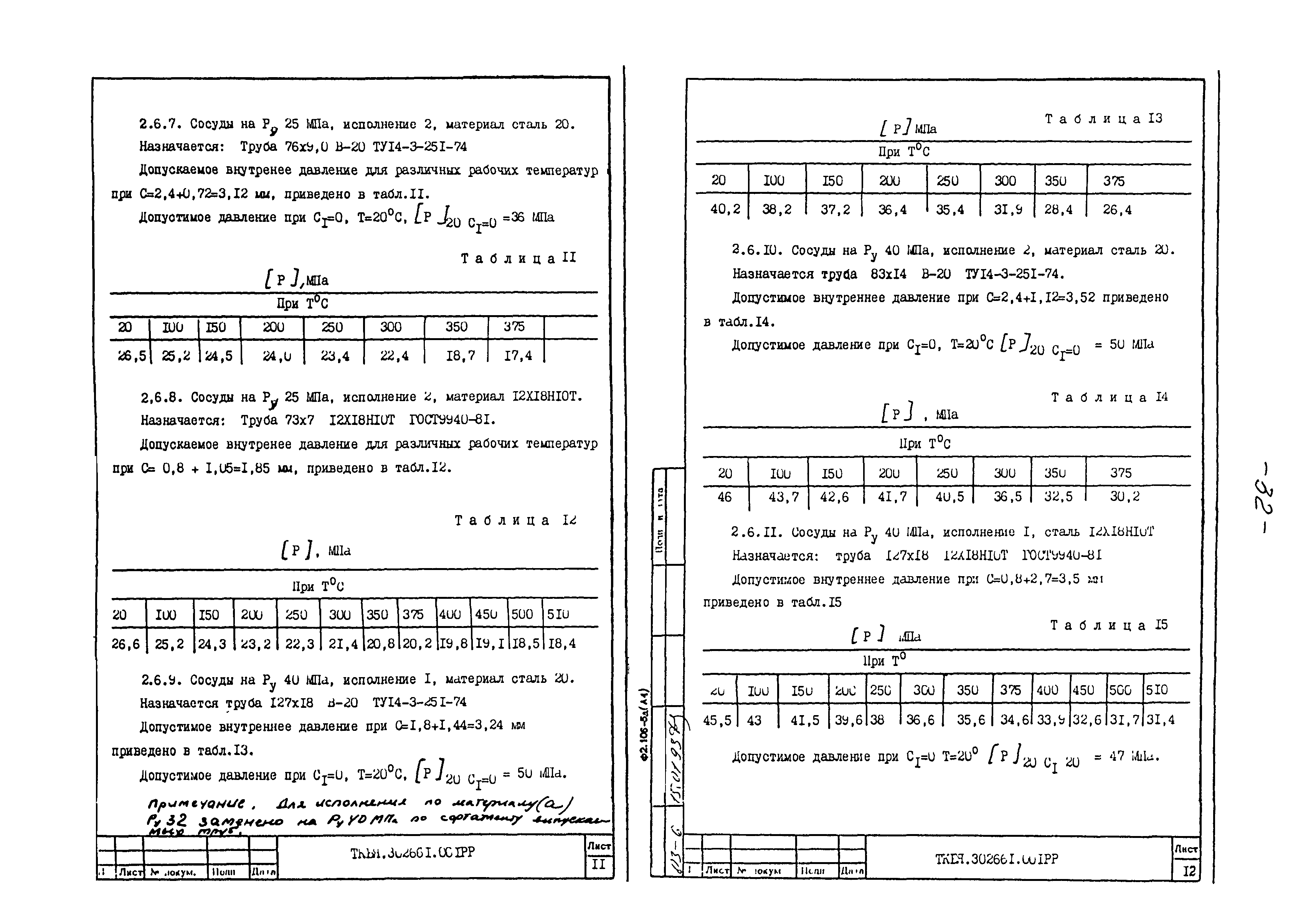 ТКБЯ 302661.001 ОП