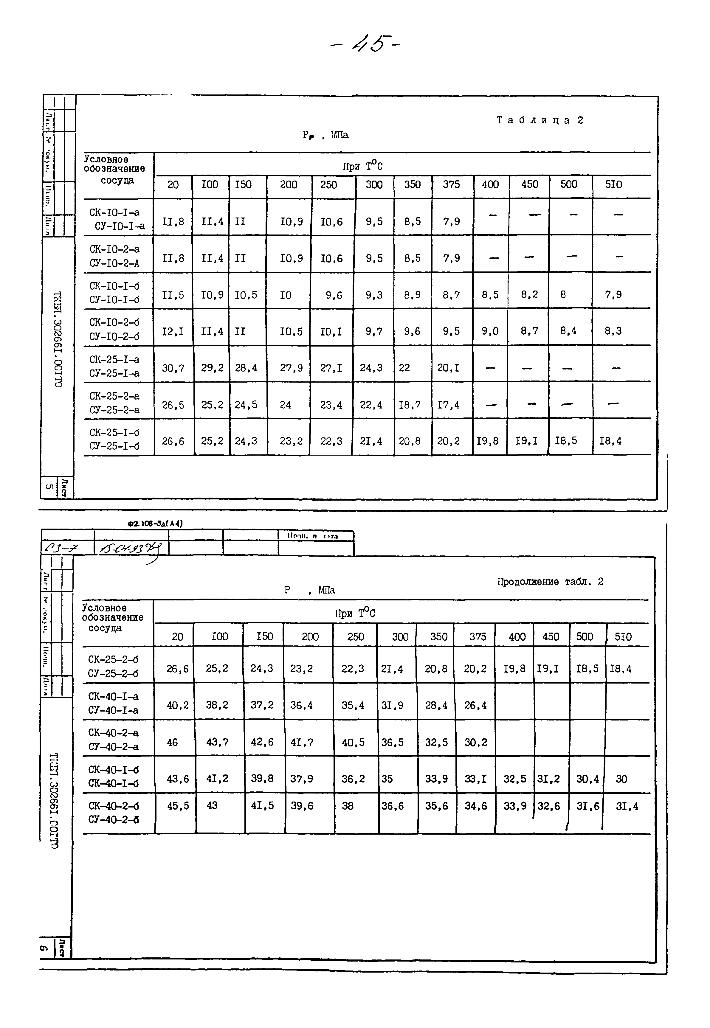 ТКБЯ 302661.001 ОП