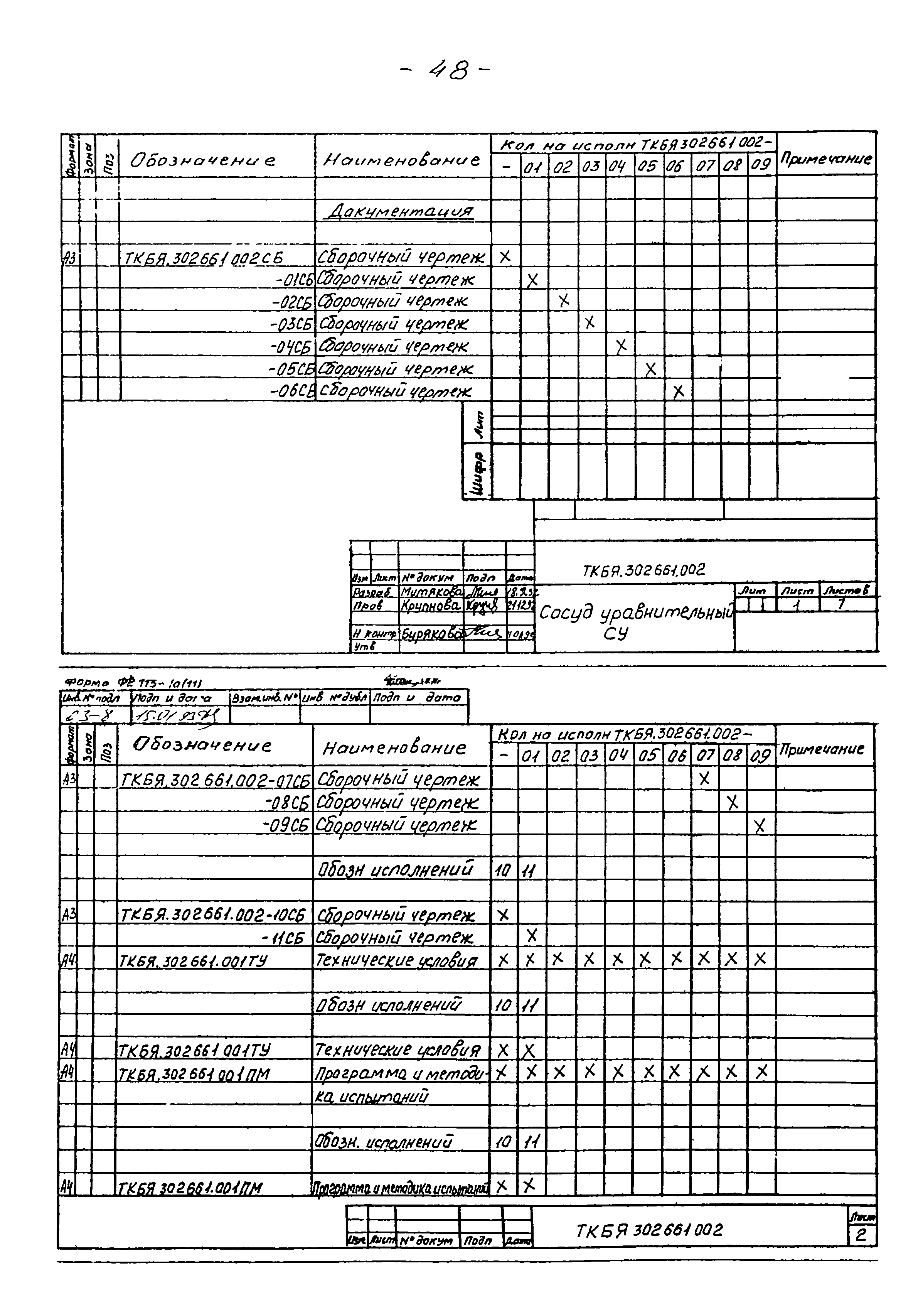 ТКБЯ 302661.001 ОП