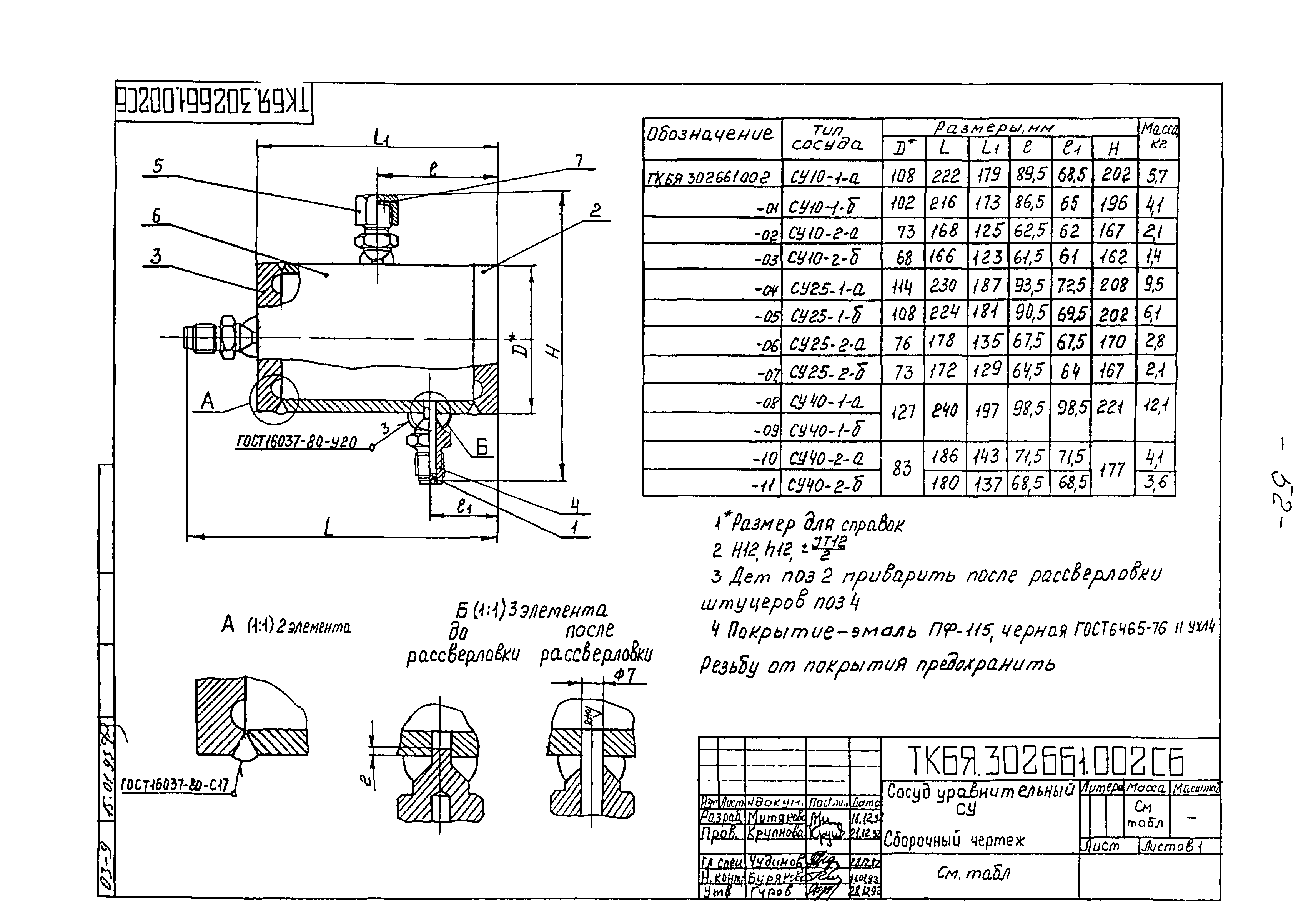 ТКБЯ 302661.001 ОП