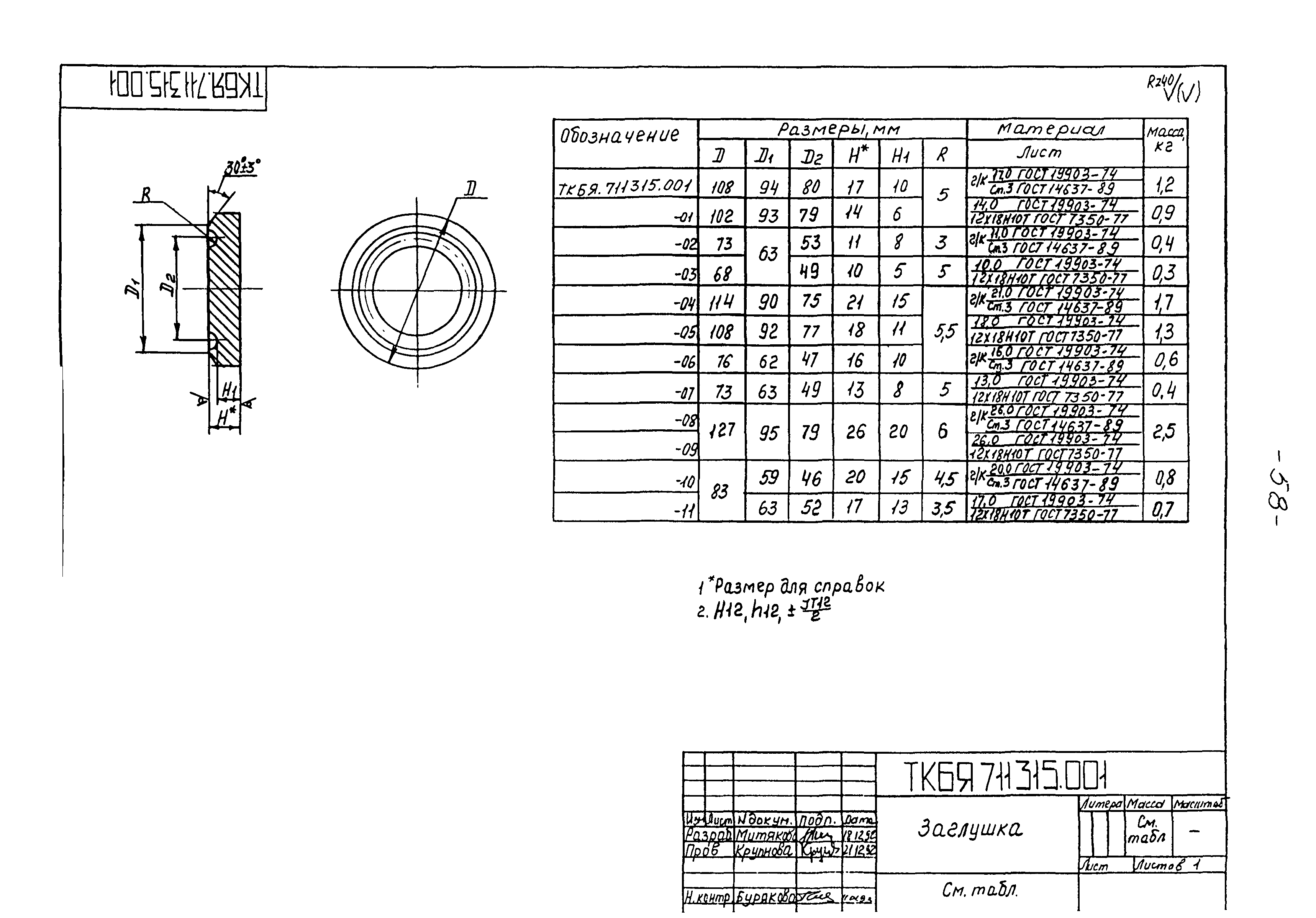 ТКБЯ 302661.001 ОП