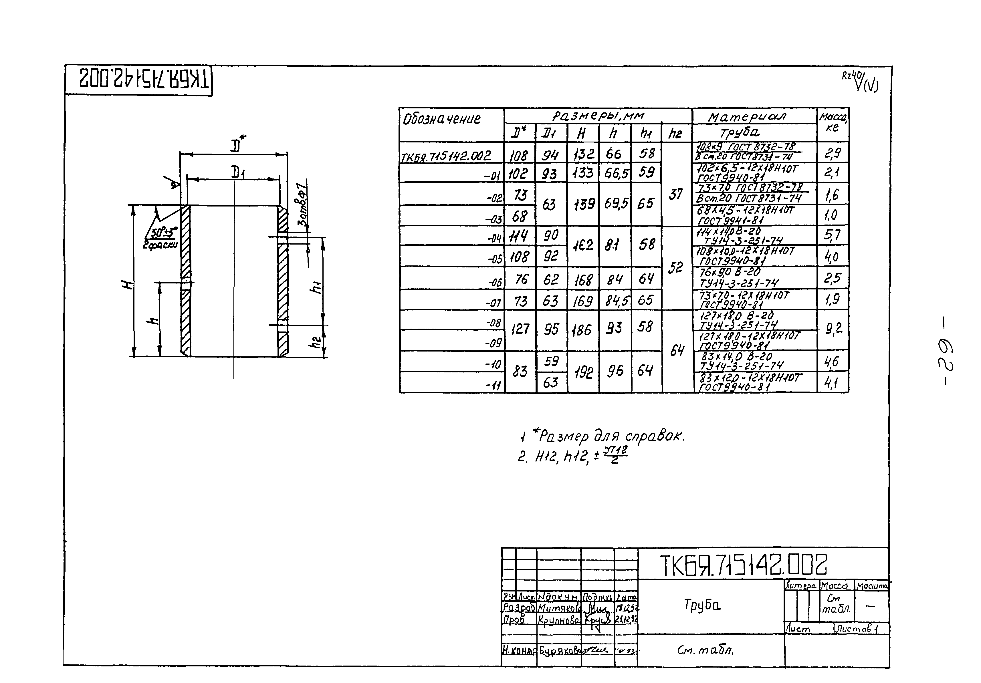 ТКБЯ 302661.001 ОП