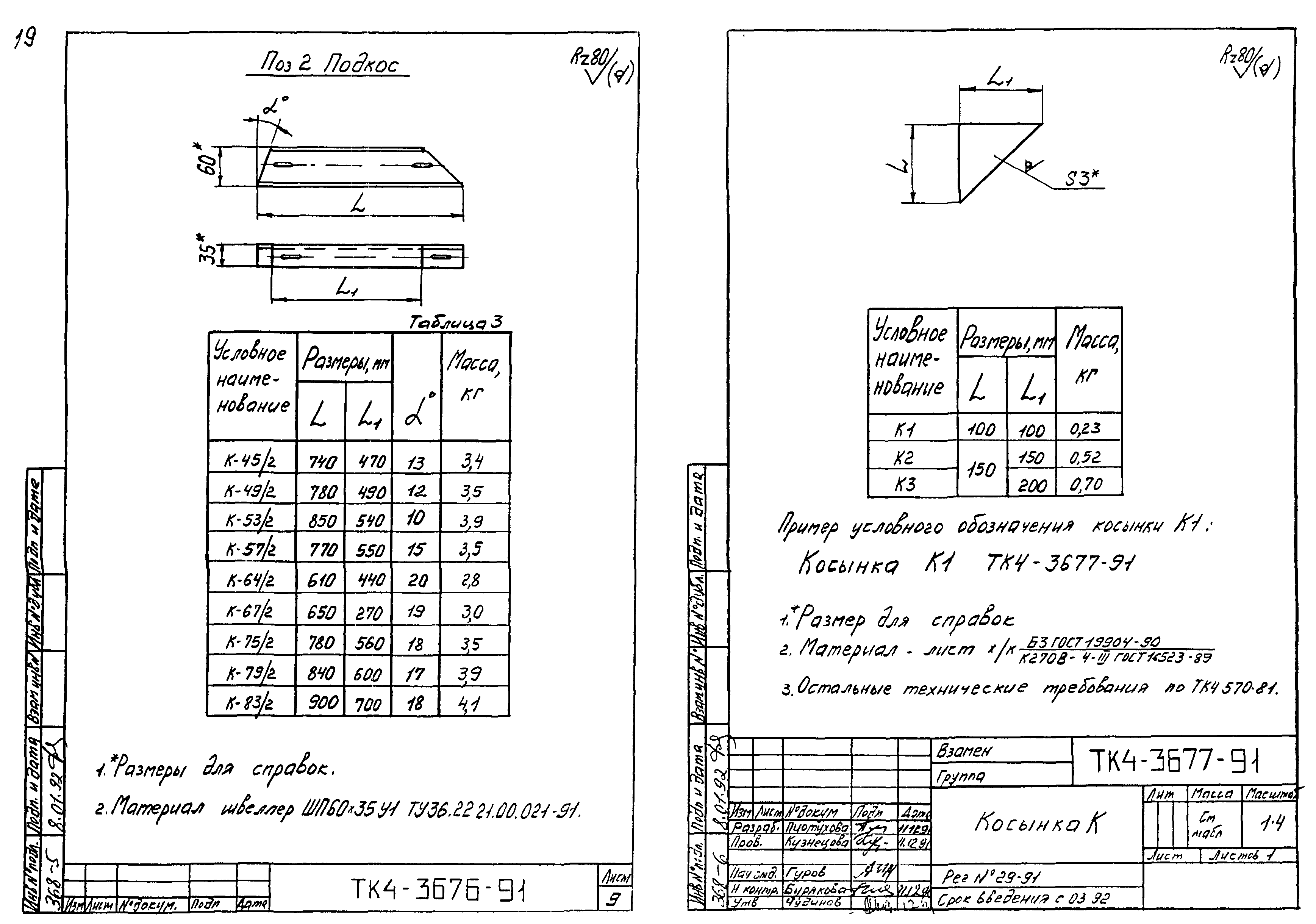 СТК 4-25-91