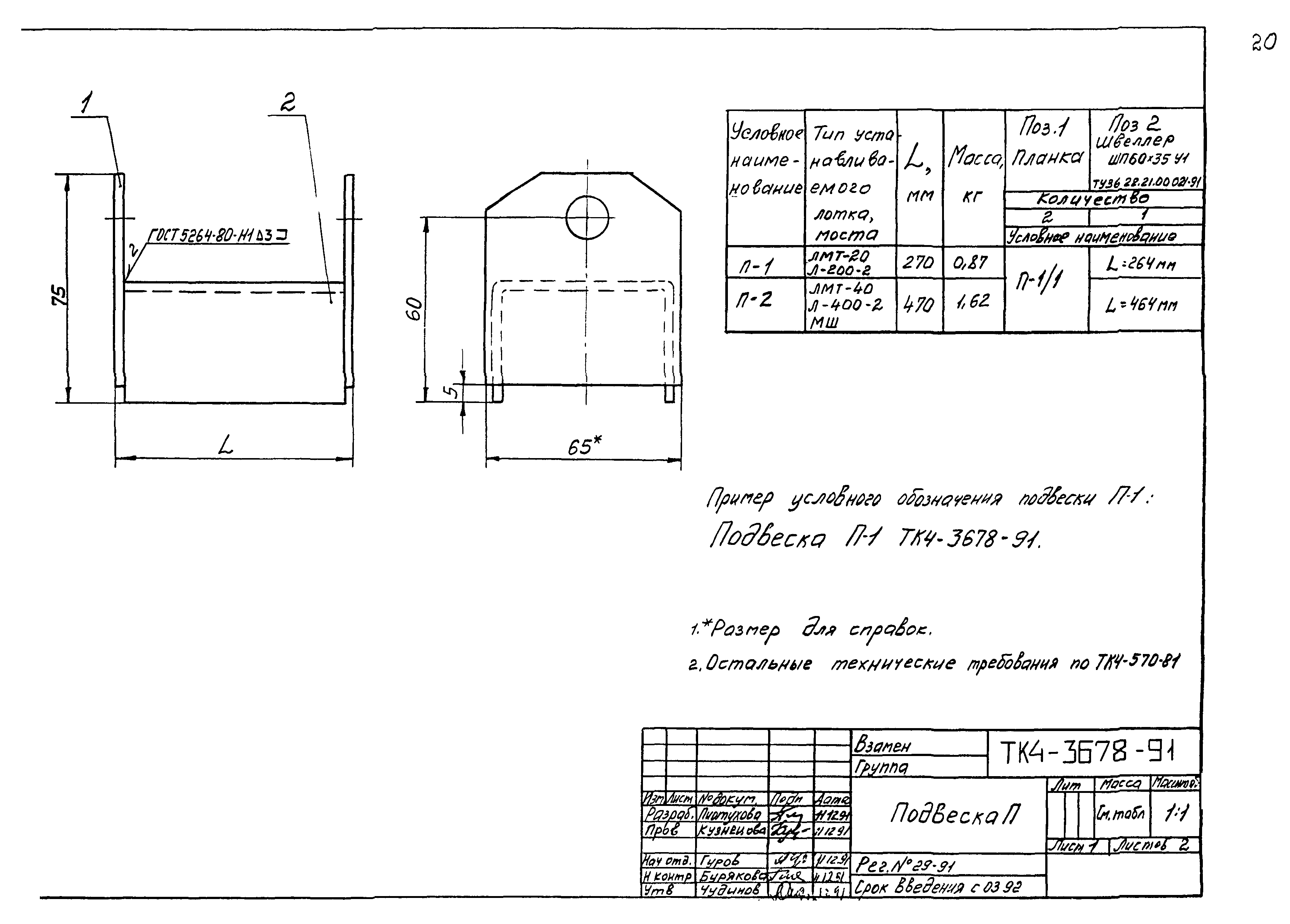 СТК 4-25-91