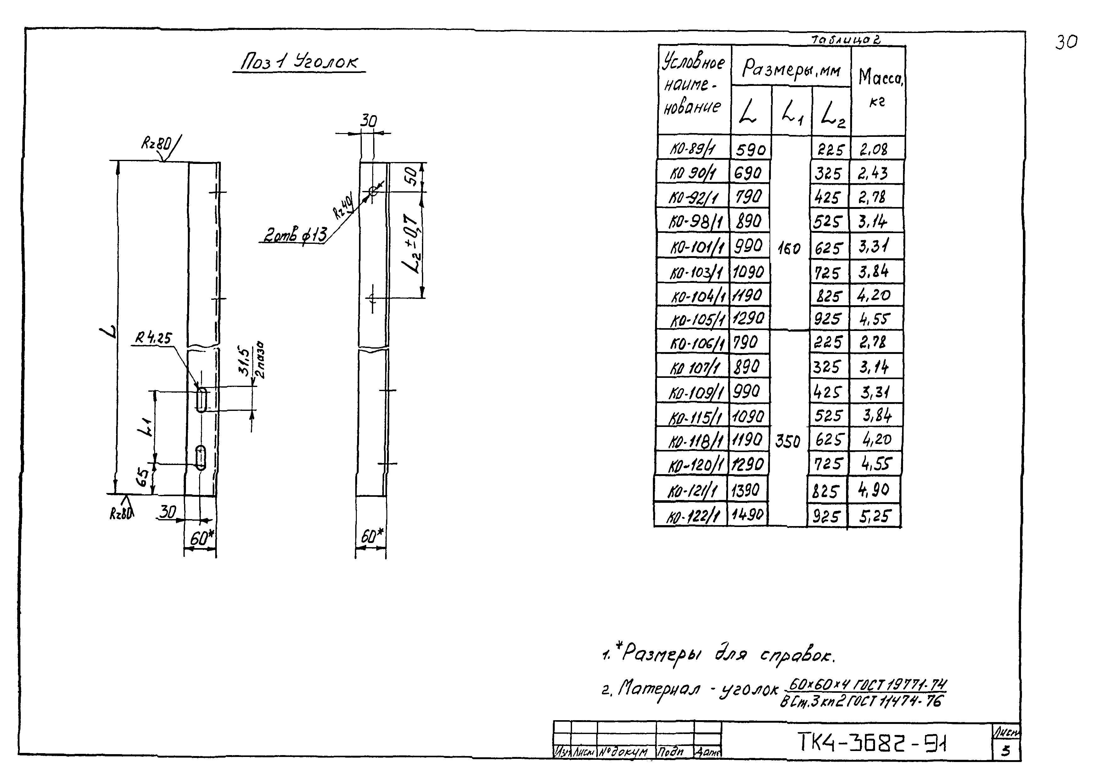 СТК 4-25-91