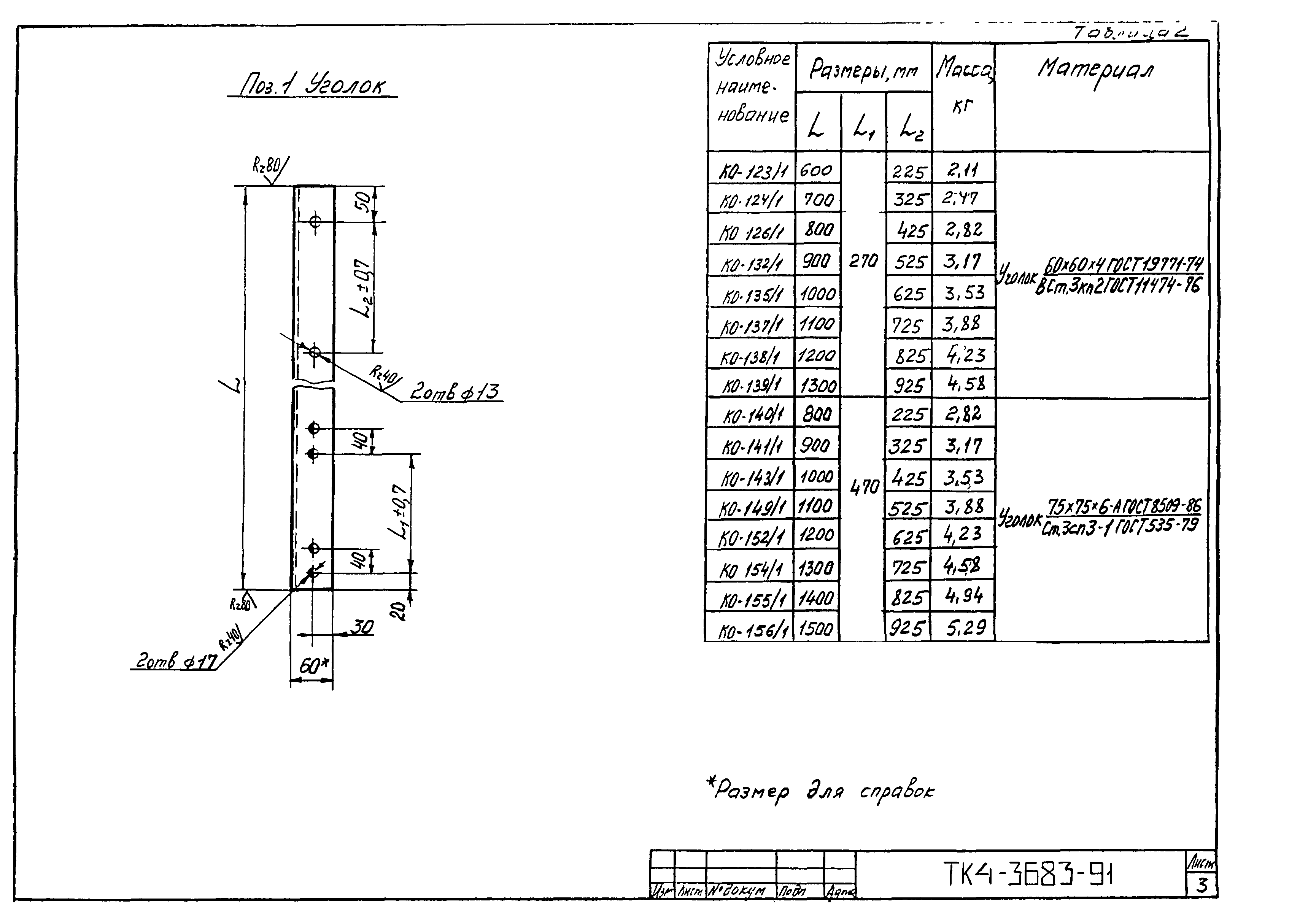 СТК 4-25-91