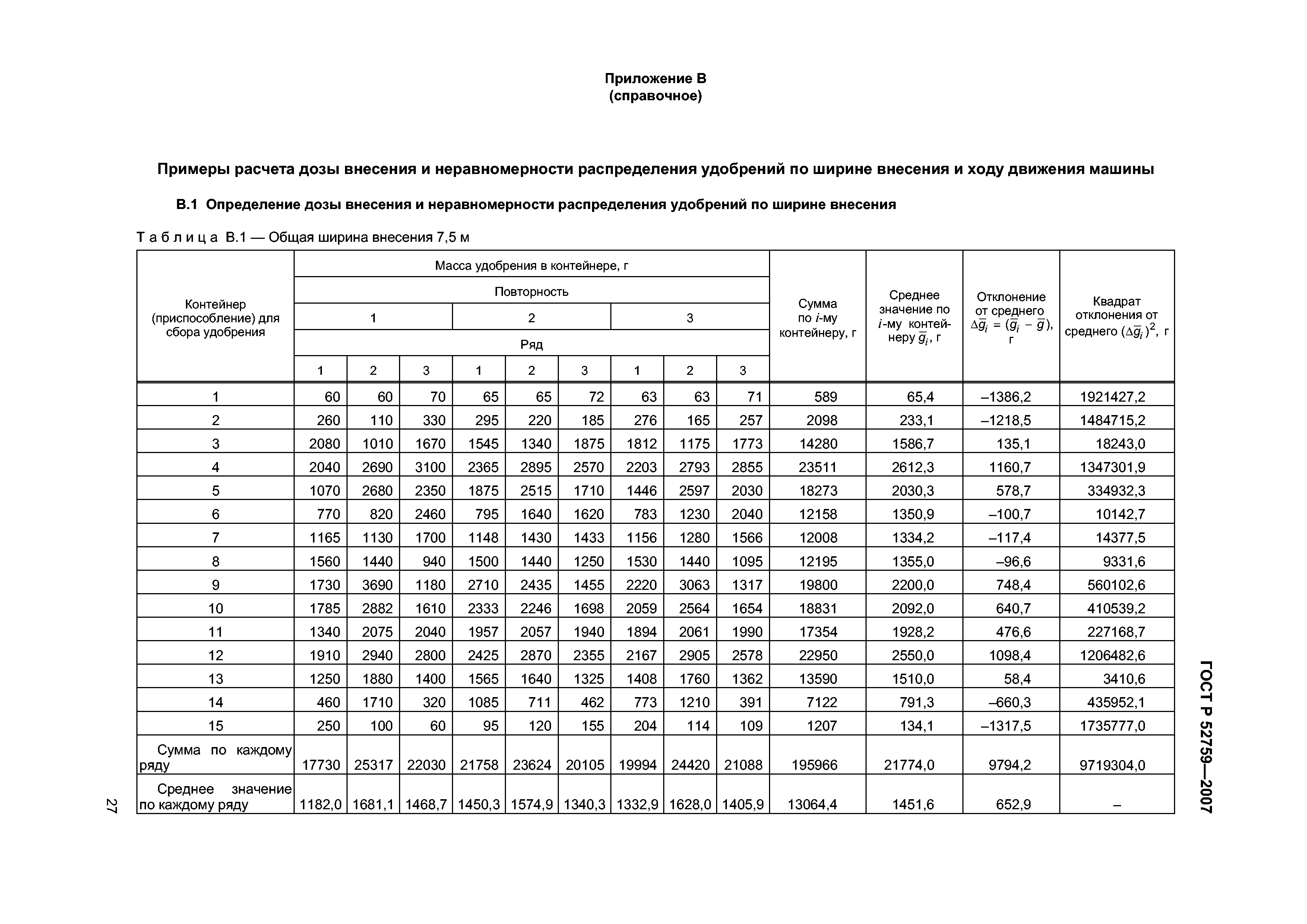 ГОСТ Р 52759-2007