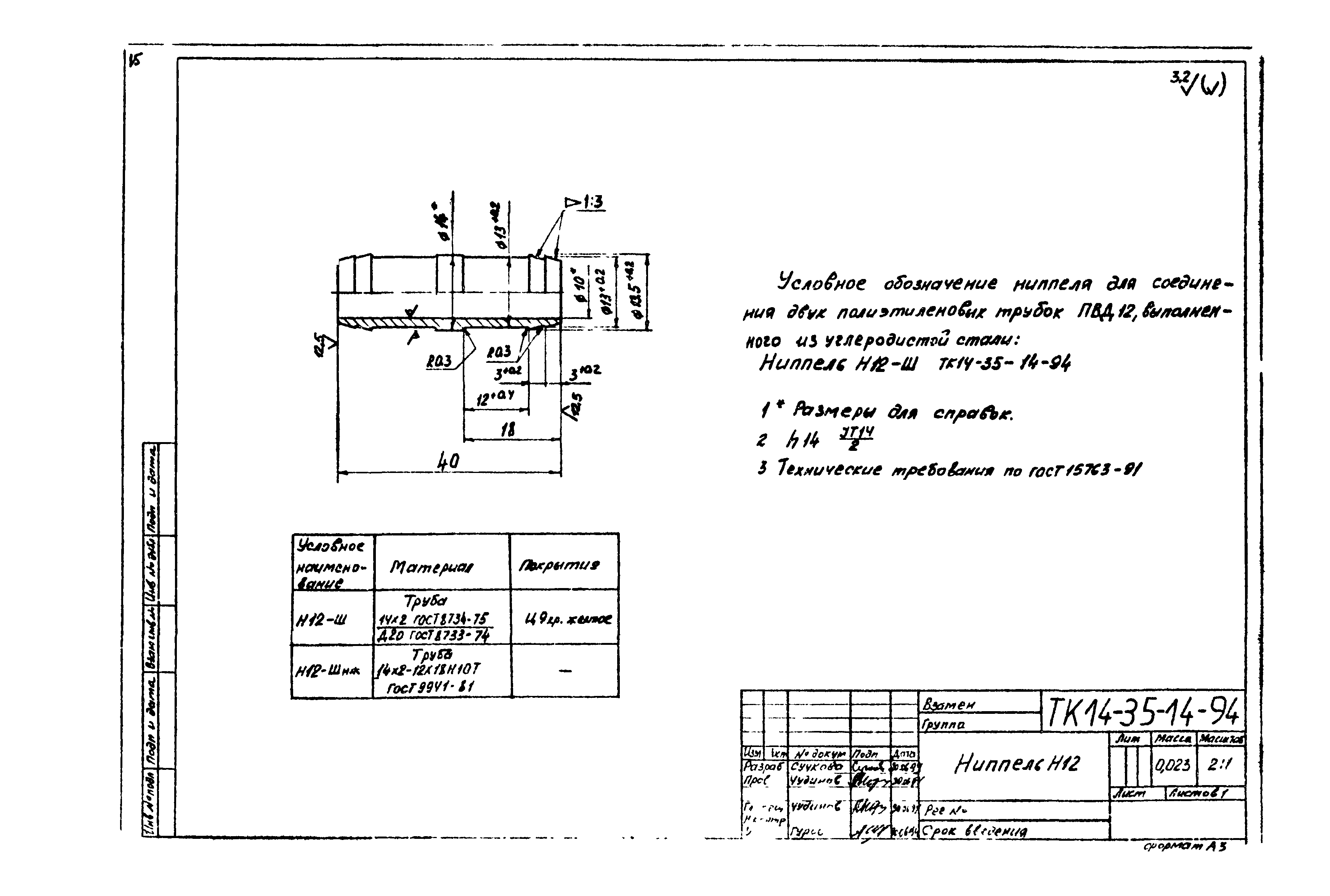 СТК 4-35-94