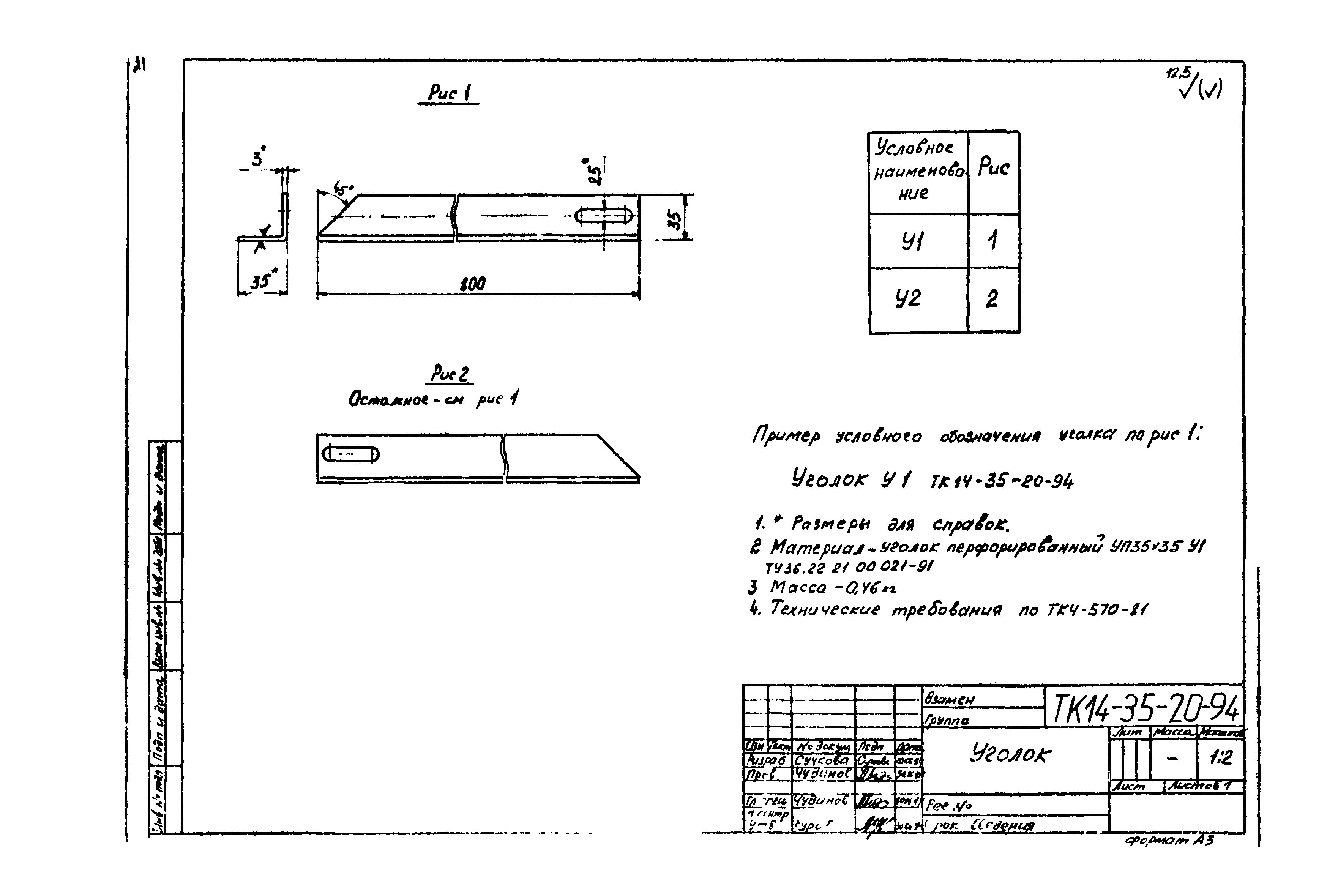 СТК 4-35-94