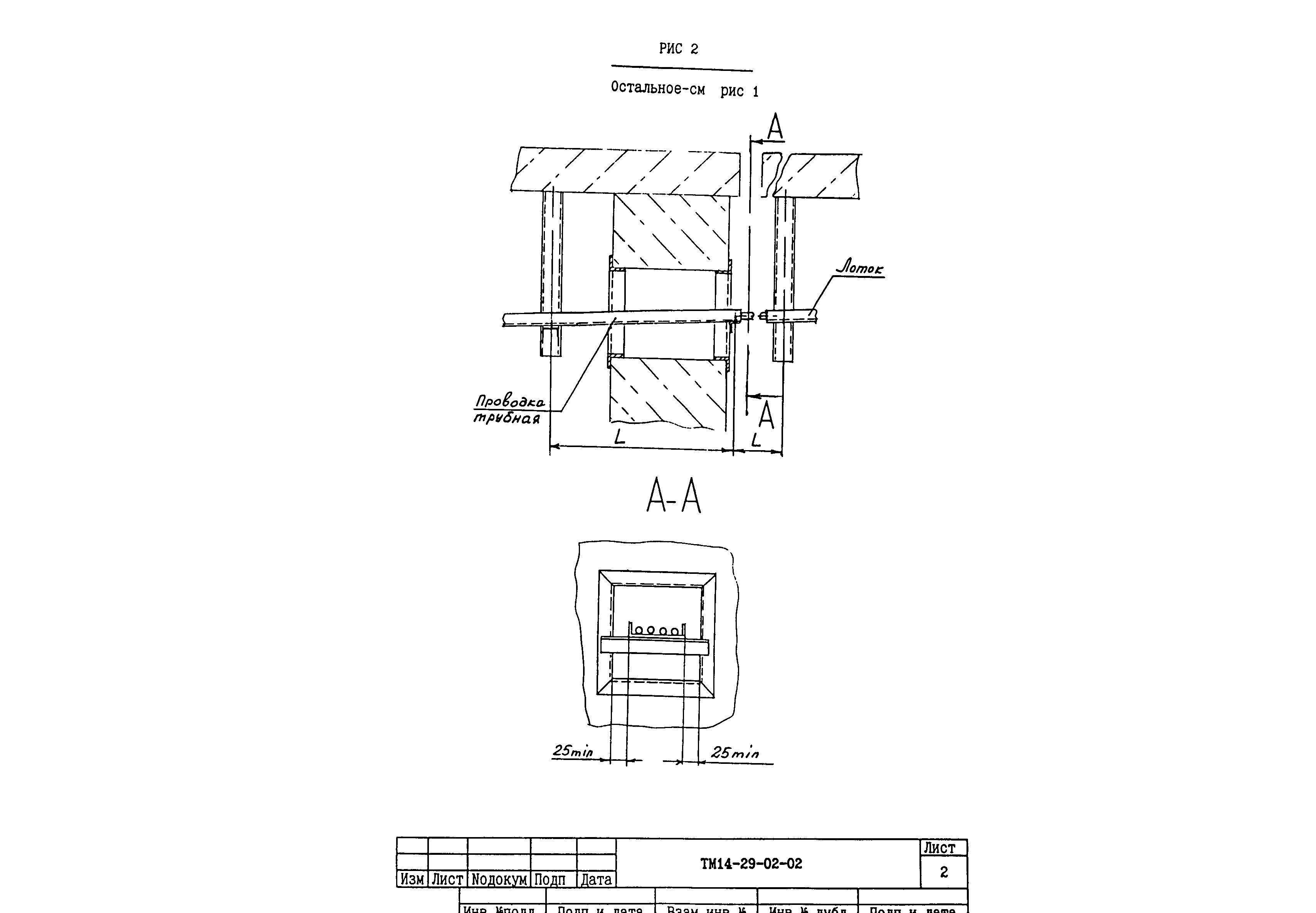 СТМ 14-29-02