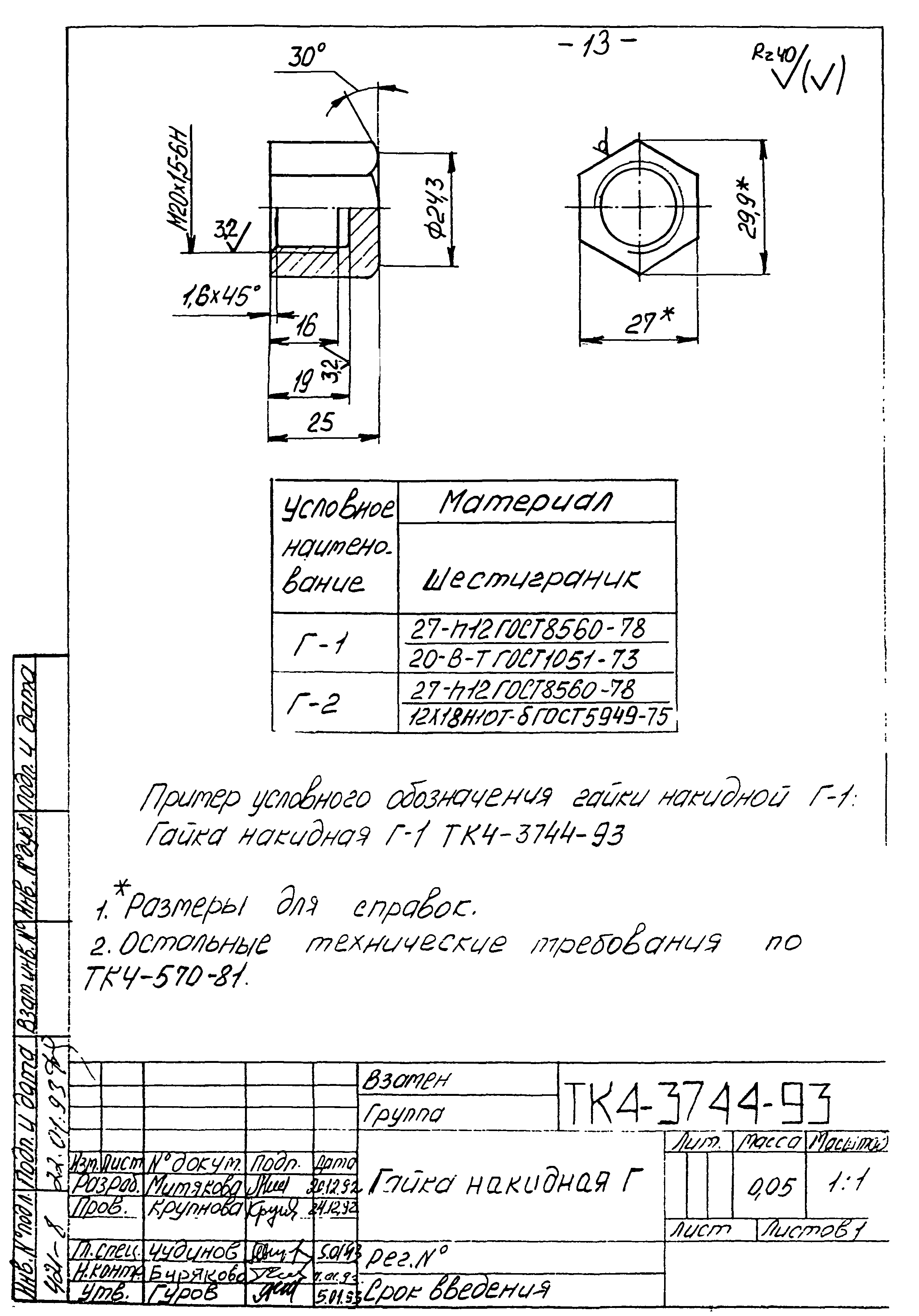 СТК 4-27-93