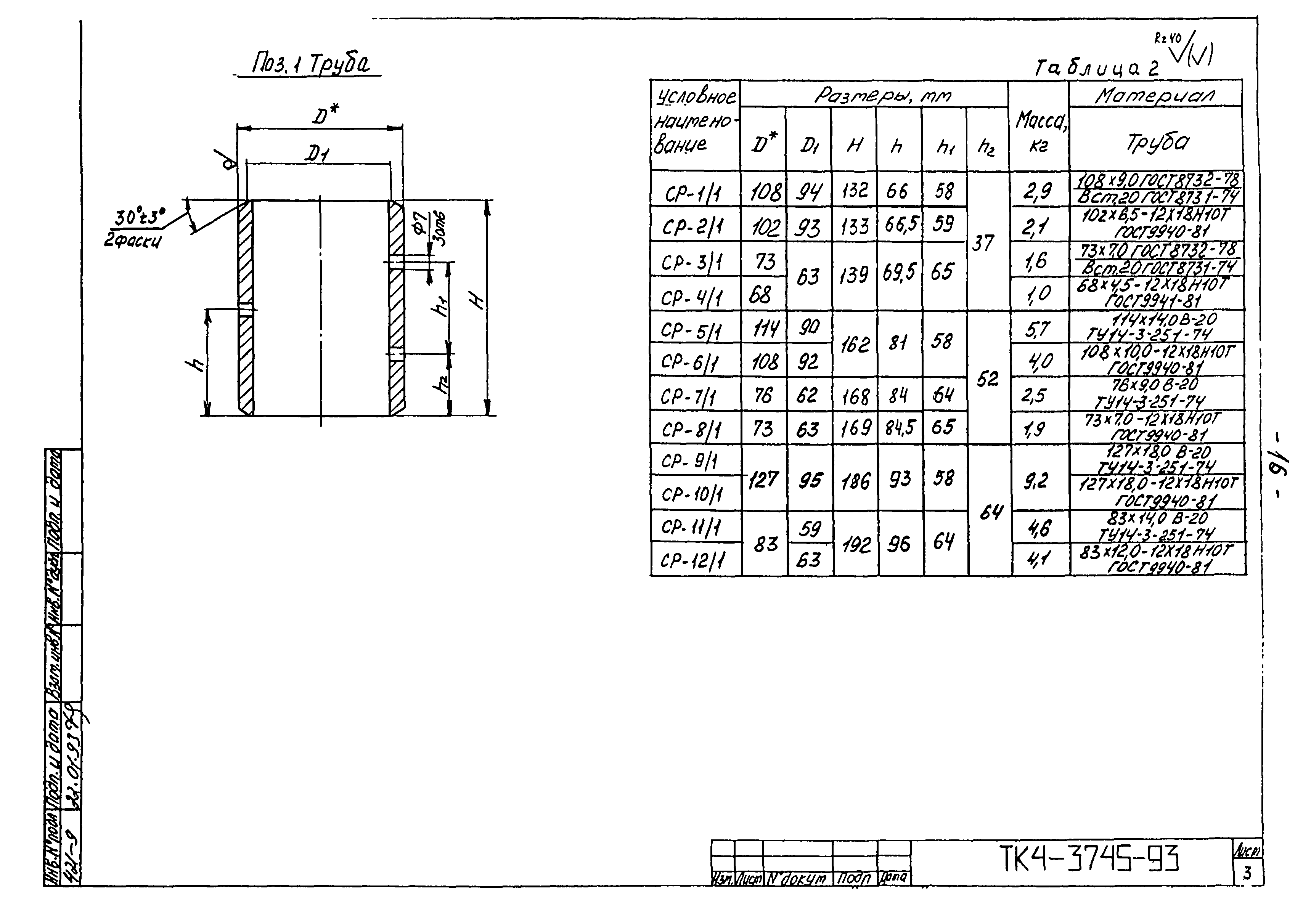 СТК 4-27-93