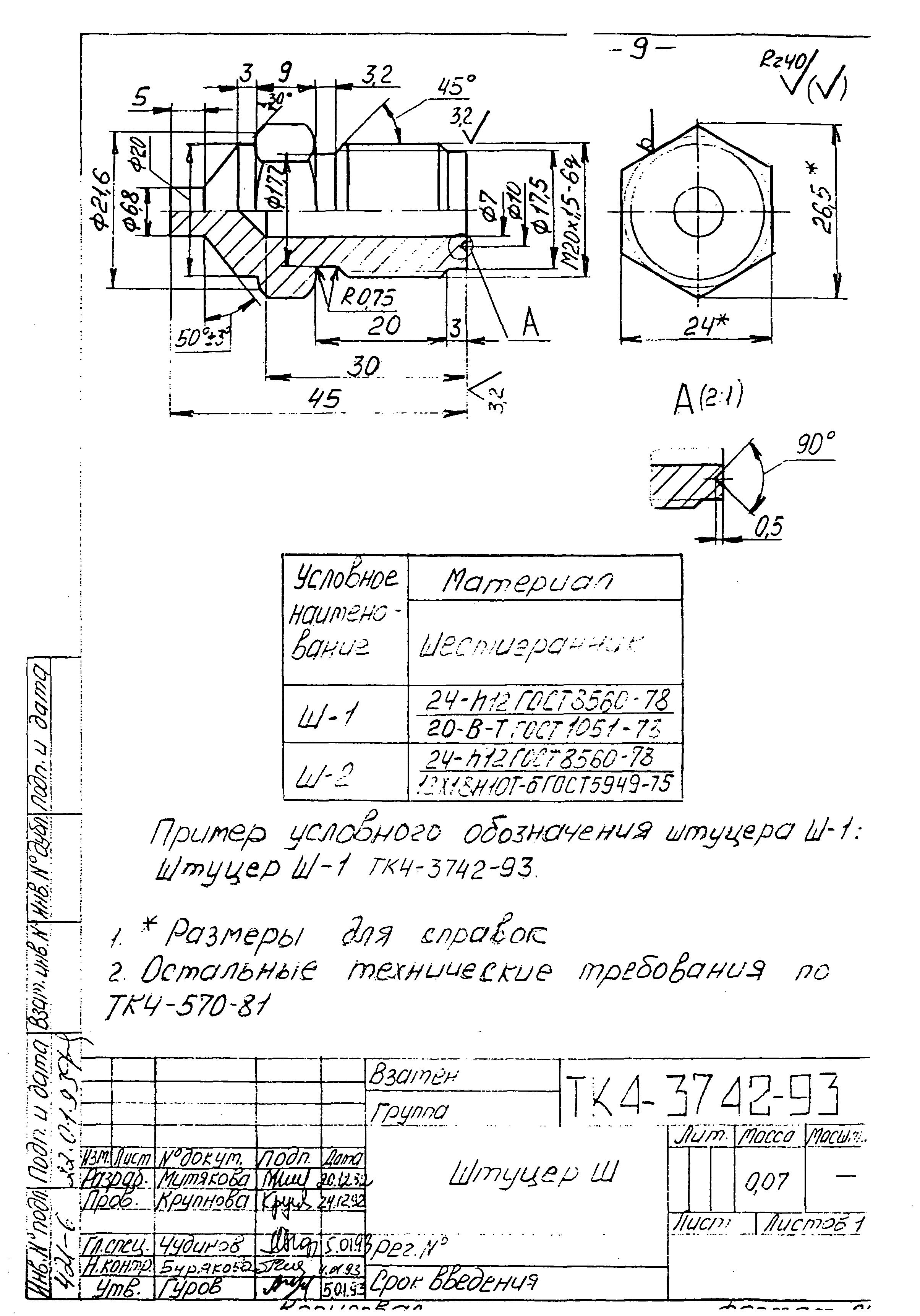 СТК 4-27-93