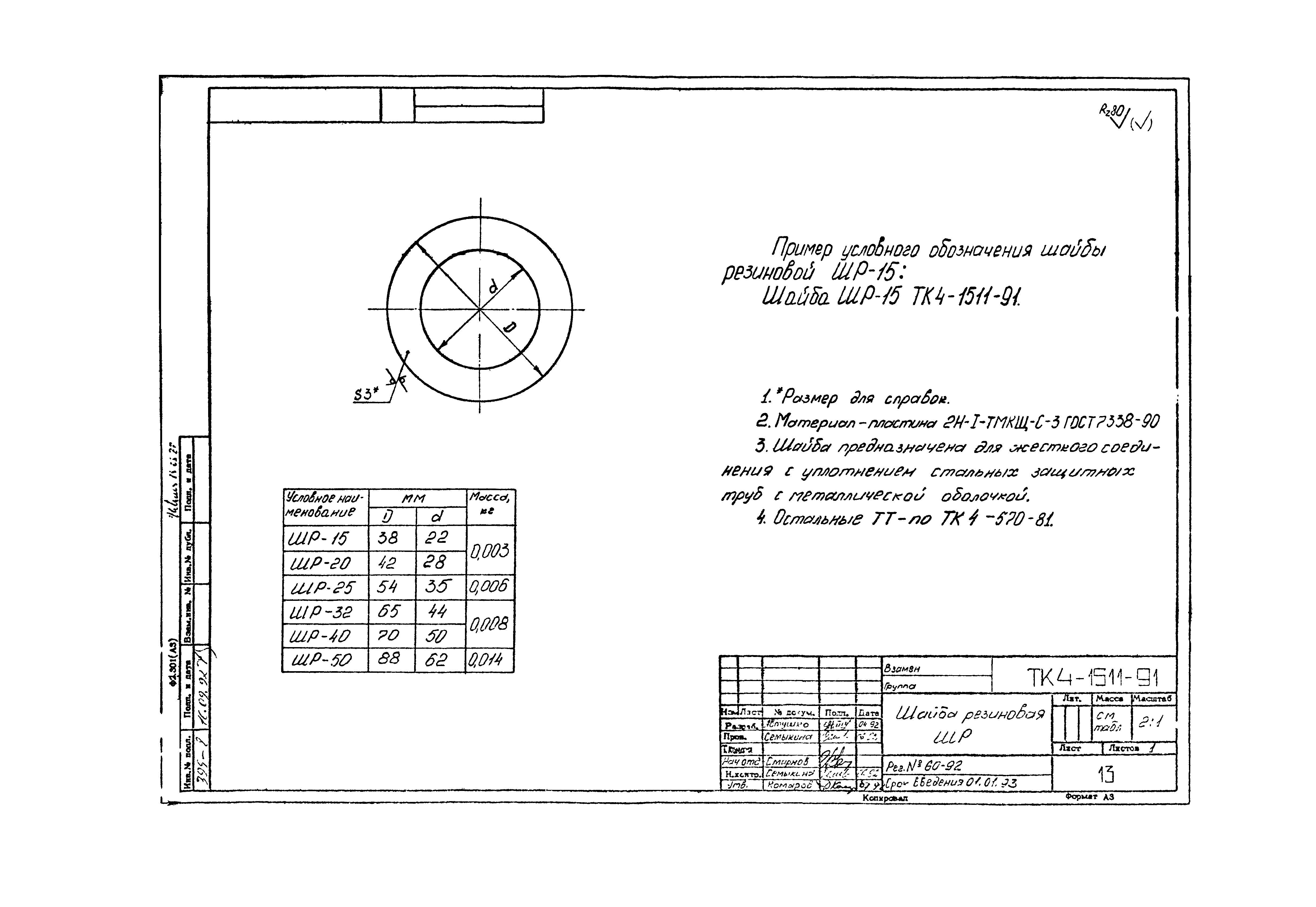 СТК 4-26-92